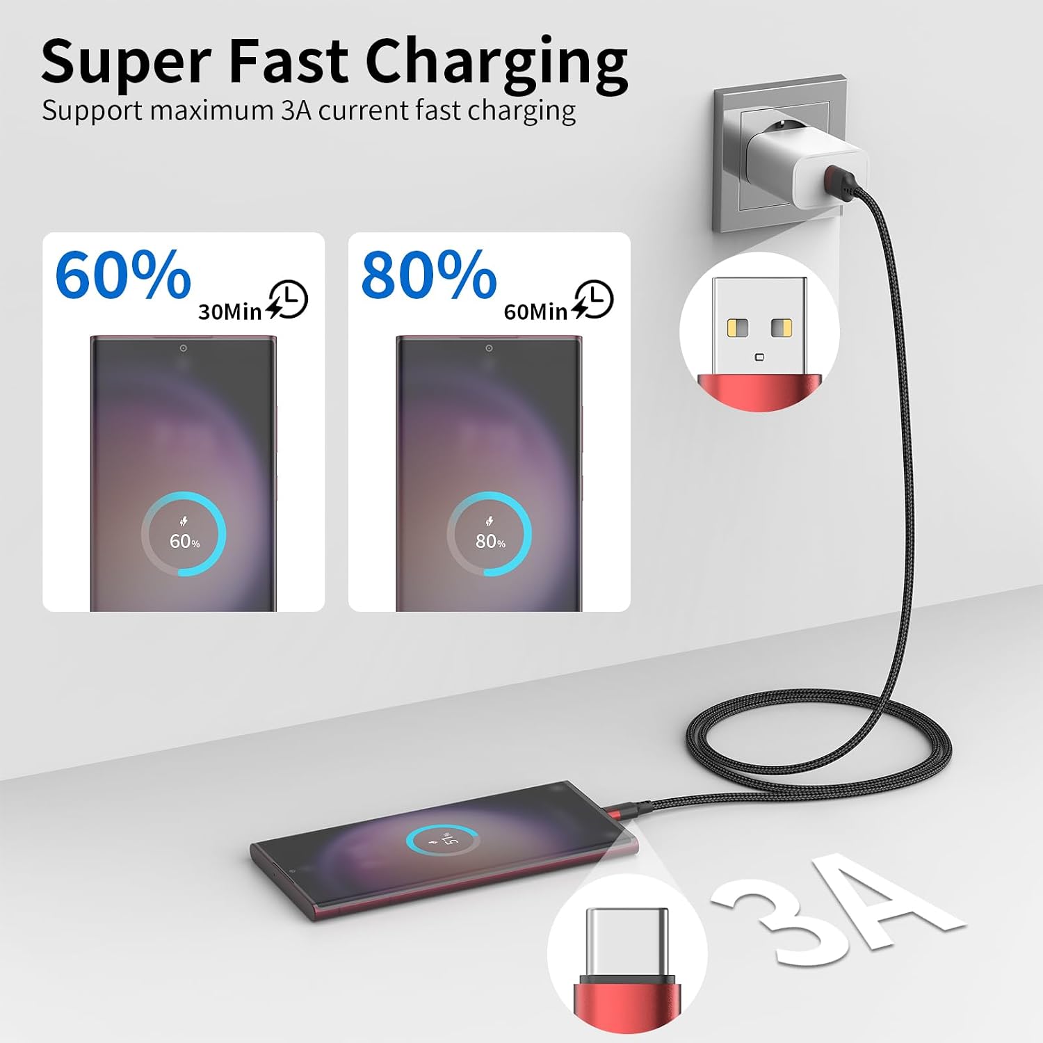 Detalle 2 de Short USB C Cable 20cm 2Pack — USB C cable