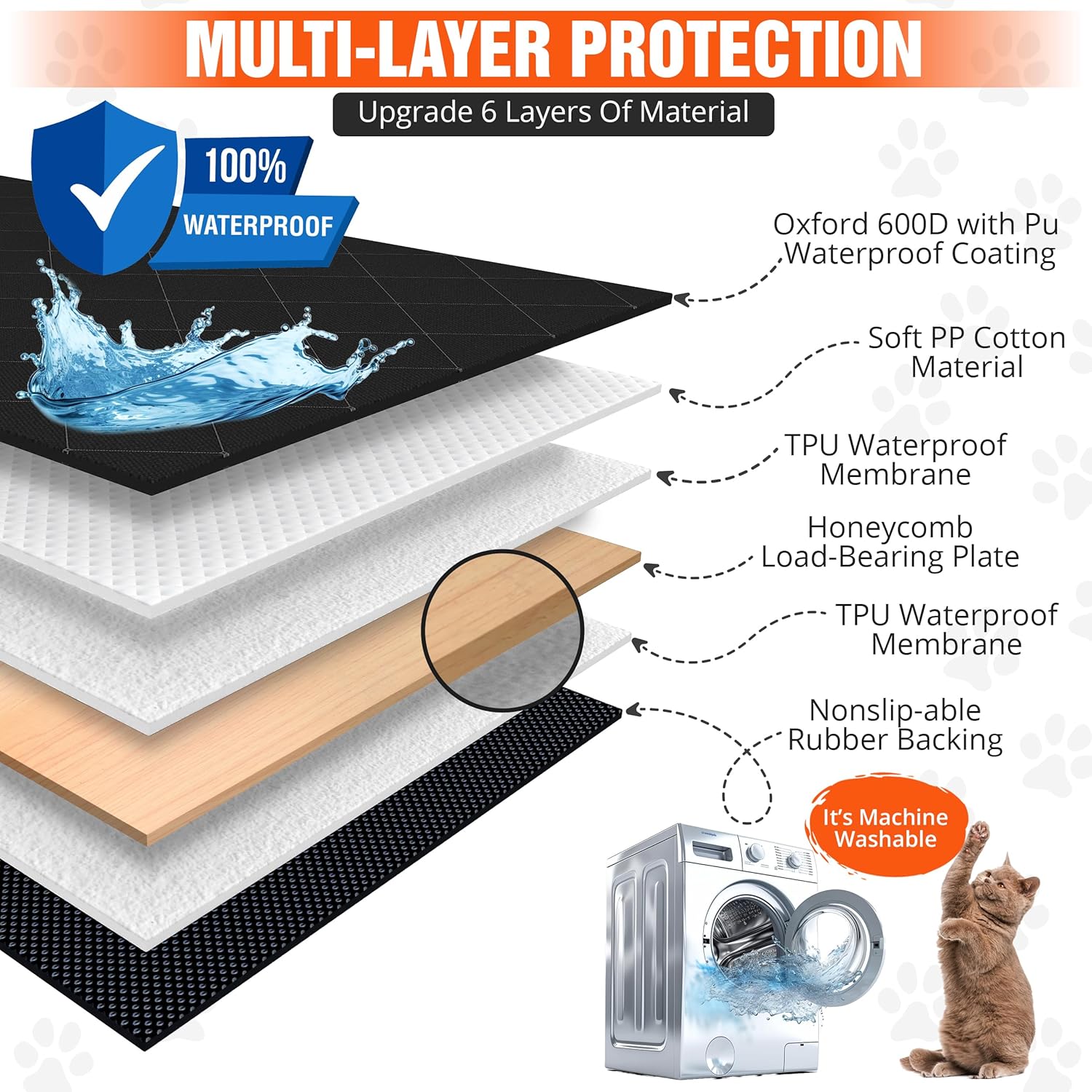 Detalle 2 de LOYA Crafts Pet Backseat Extender for Dogs – 600D hard-bottom waterproof hammock with mesh window and storage pockets
