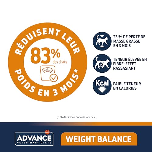 Thumbnail 2 de Advance Weight Balance Croquettes pour chats adultes — 1,5 kg, Affinity ADVANCE VETERINARY DIETS