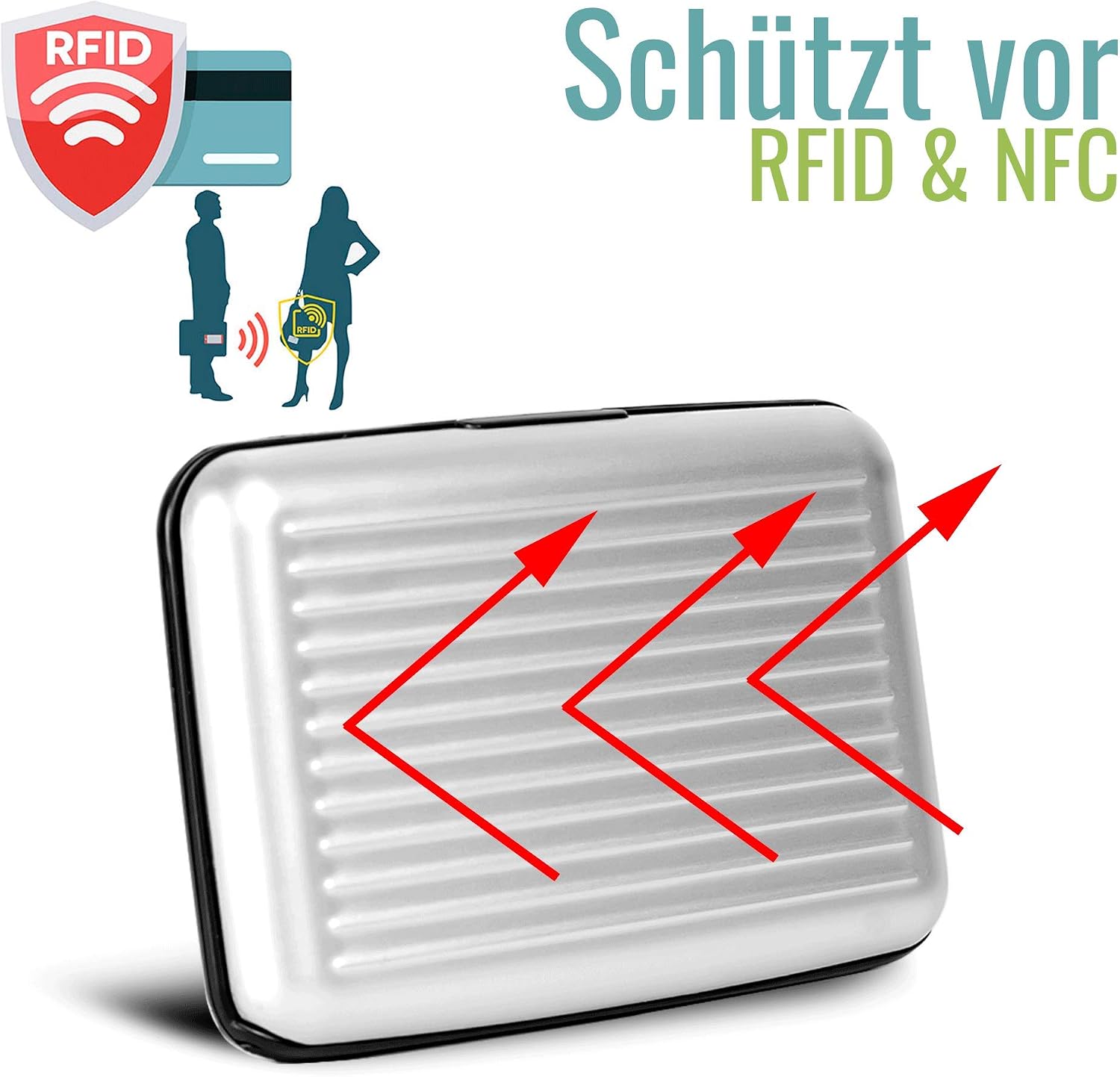 Detalle 2 de VALLET Parent Wallet DE 10, portacarte RFID