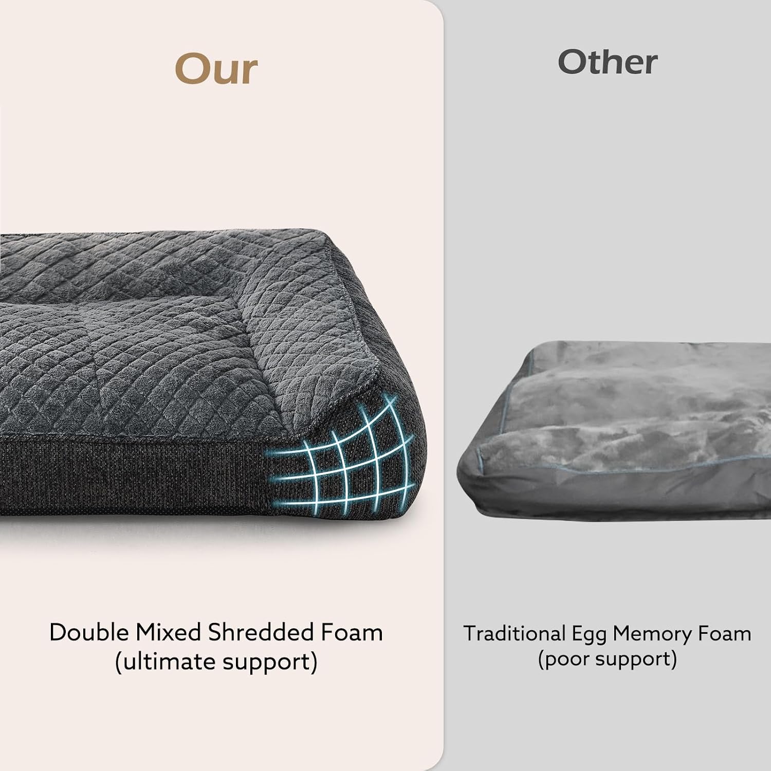 Detalle 2 de JOEJOY XL Orthopedic Dog Bed 107x76x24 cm