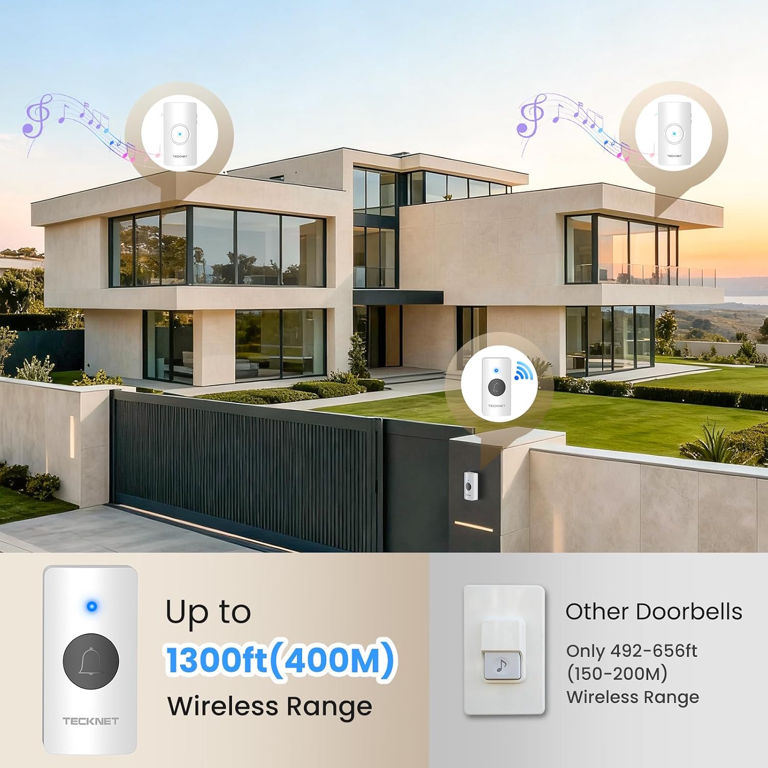 Detalle 2 de TECKNET Wireless Doorbell 2 Receivers