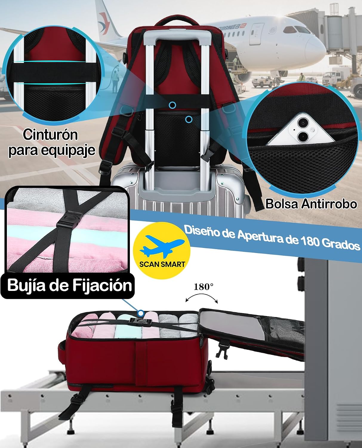 Detalle de LYNXCHER Mochila de Cabina 40x30x20 cm 24L para Ryanair y otras aerolíneas — 15,6'' portátil