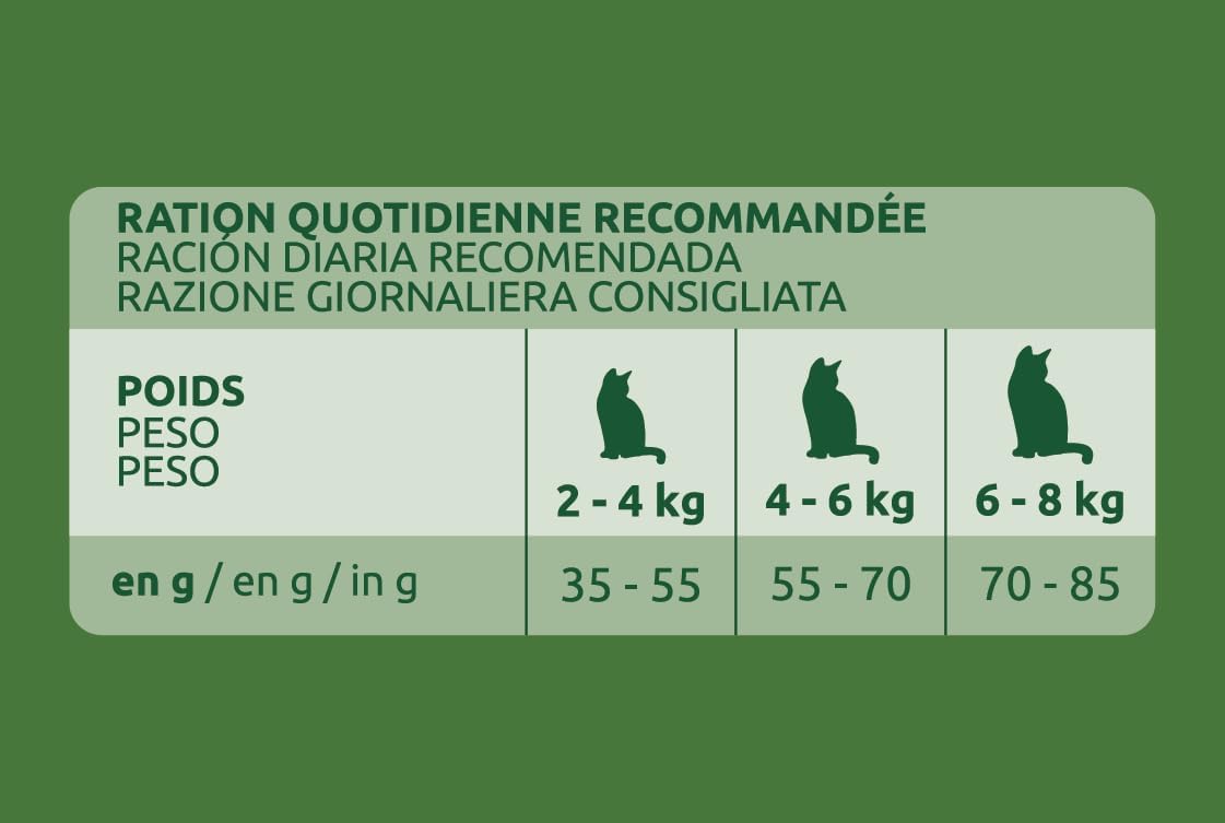 Detalle de Ultima Sterilizzati Senior 10 kg 🐱