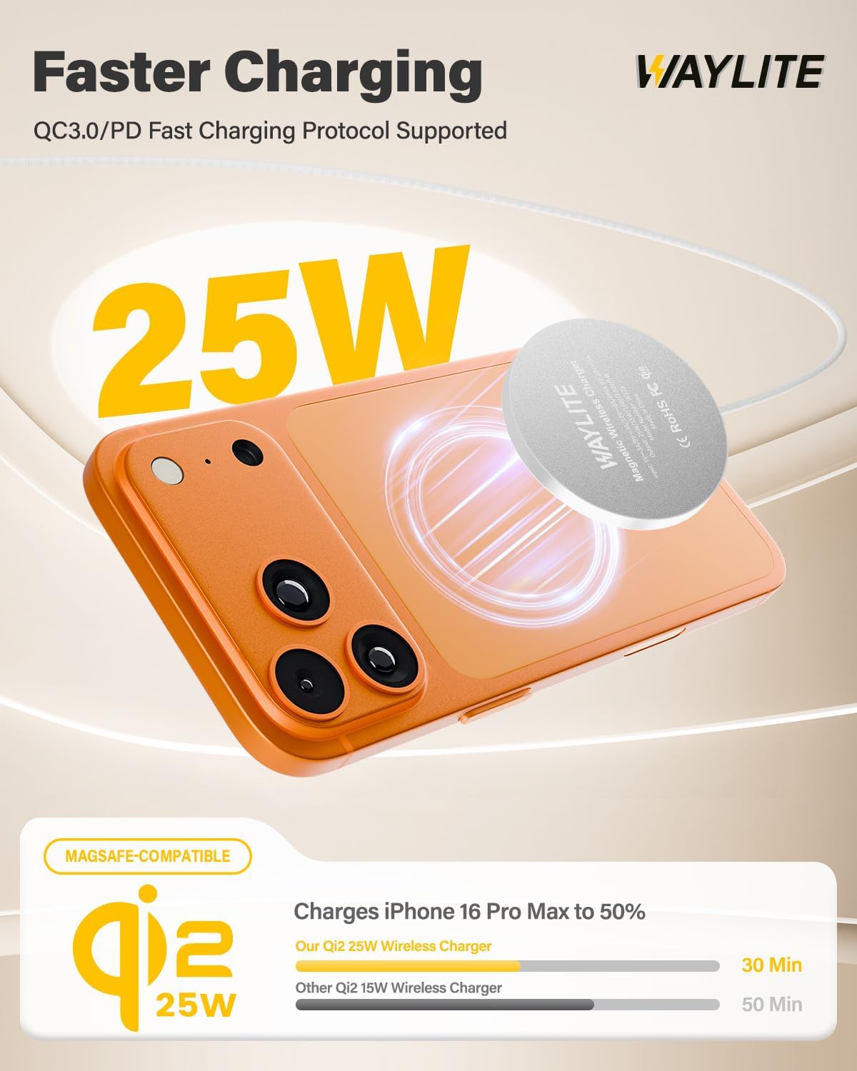 Detalle 2 de Magnetic Wireless Charger 25W Qi2 Pad