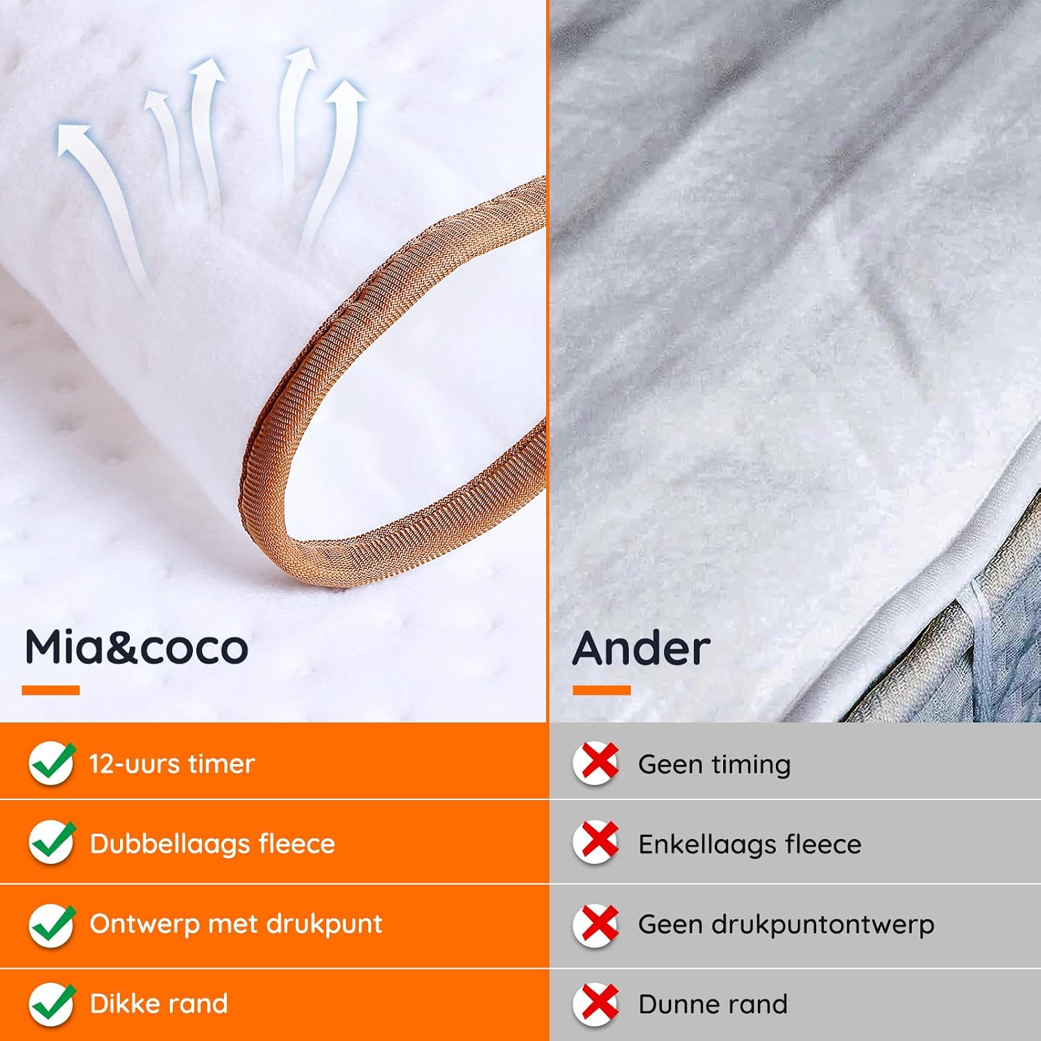 Detalle de Mia&Coco UB42B-M-C-02 Luxe elektrische onderdeken 160 x 130 cm