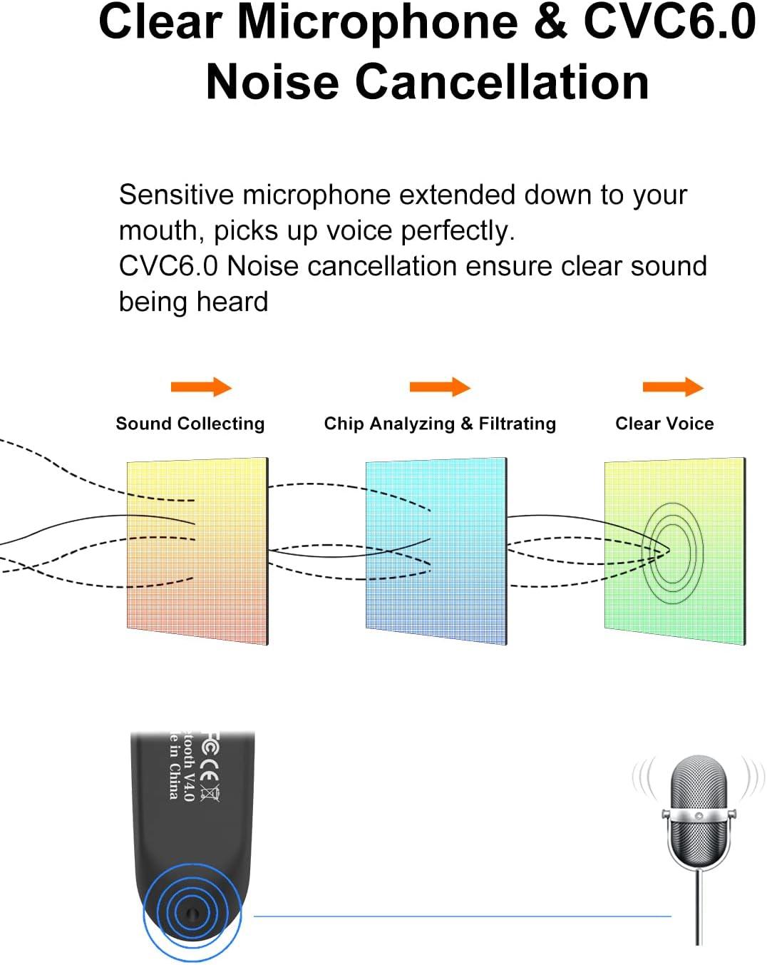 Thumbnail 3 de New Bee Bluetooth Earpiece V5.0 Wireless Handsfree Headset w/ Microphone (Black) – CVC 6.0, 24H Talk Time