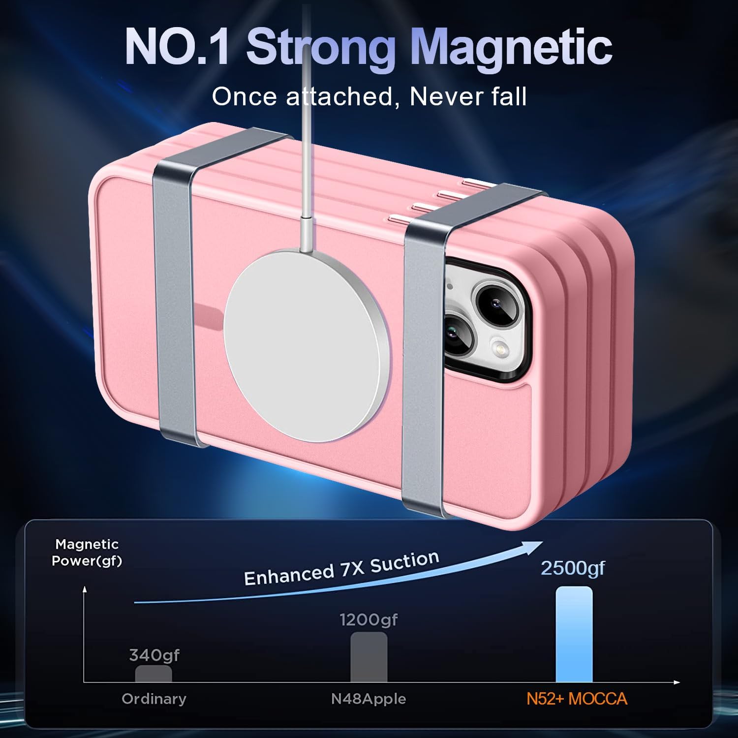 Detalle de MOCCA Strong Magnetic iPhone 13 Case (6.1") with MagSafe Support + Screen & Camera Lens Protectors, Pink (Translucent Matte Slim)