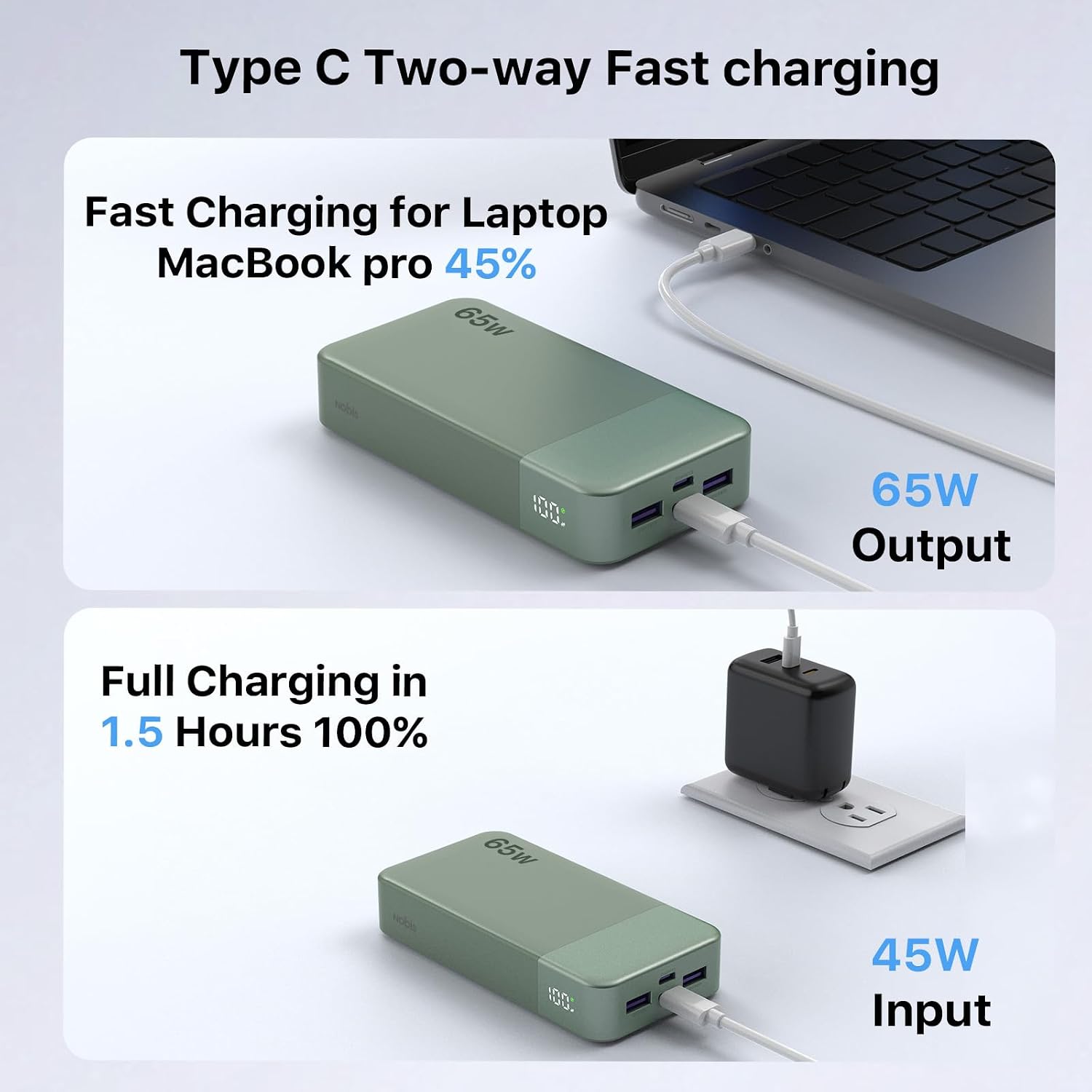 Detalle de NOBIS Batterie Externe 65W 20000mAh (PD/QC) à 4 ports avec écran digital