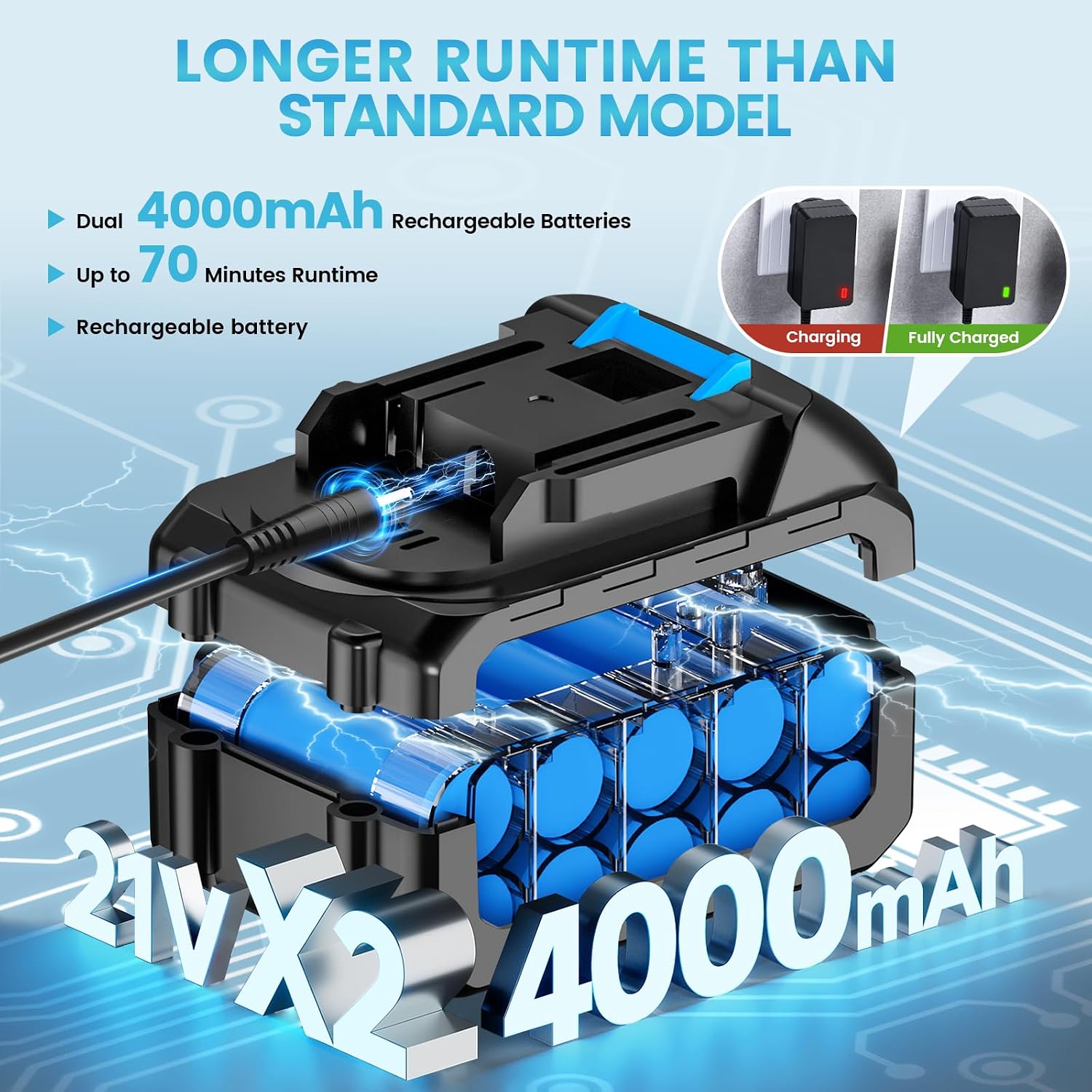 Thumbnail 3 de Cordless Pressure Washer with Dual 21V Batteries and 10m Hose – Versatile Battery-Powered Jet Wash
