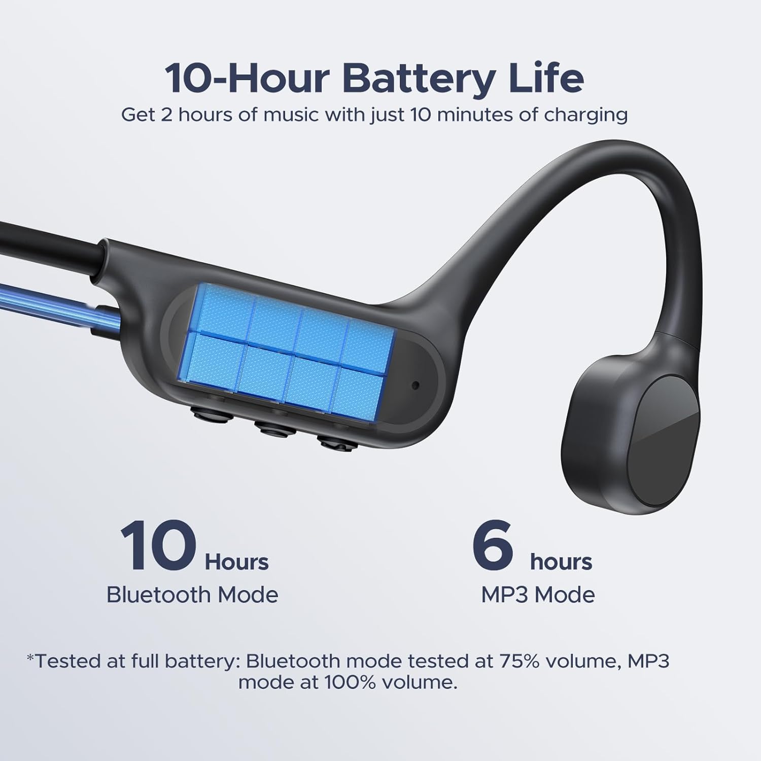 Thumbnail 6 de Luzglo Bone Conduction Headphones IP68 Waterproof for Swimming with 32GB MP3 and Bluetooth 5.4