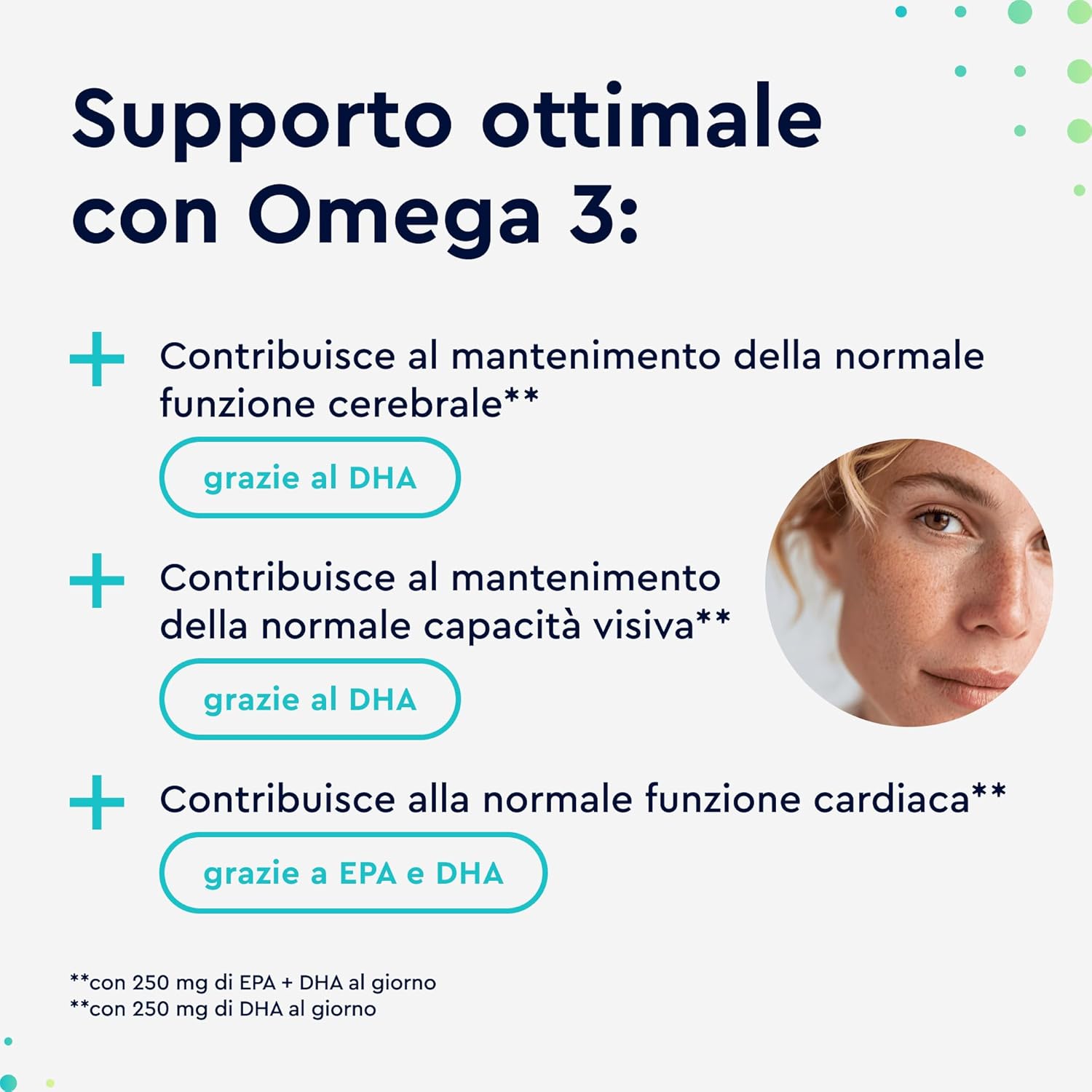 Detalle de Omega 3 2000mg Olio di Pesce 120 capsule