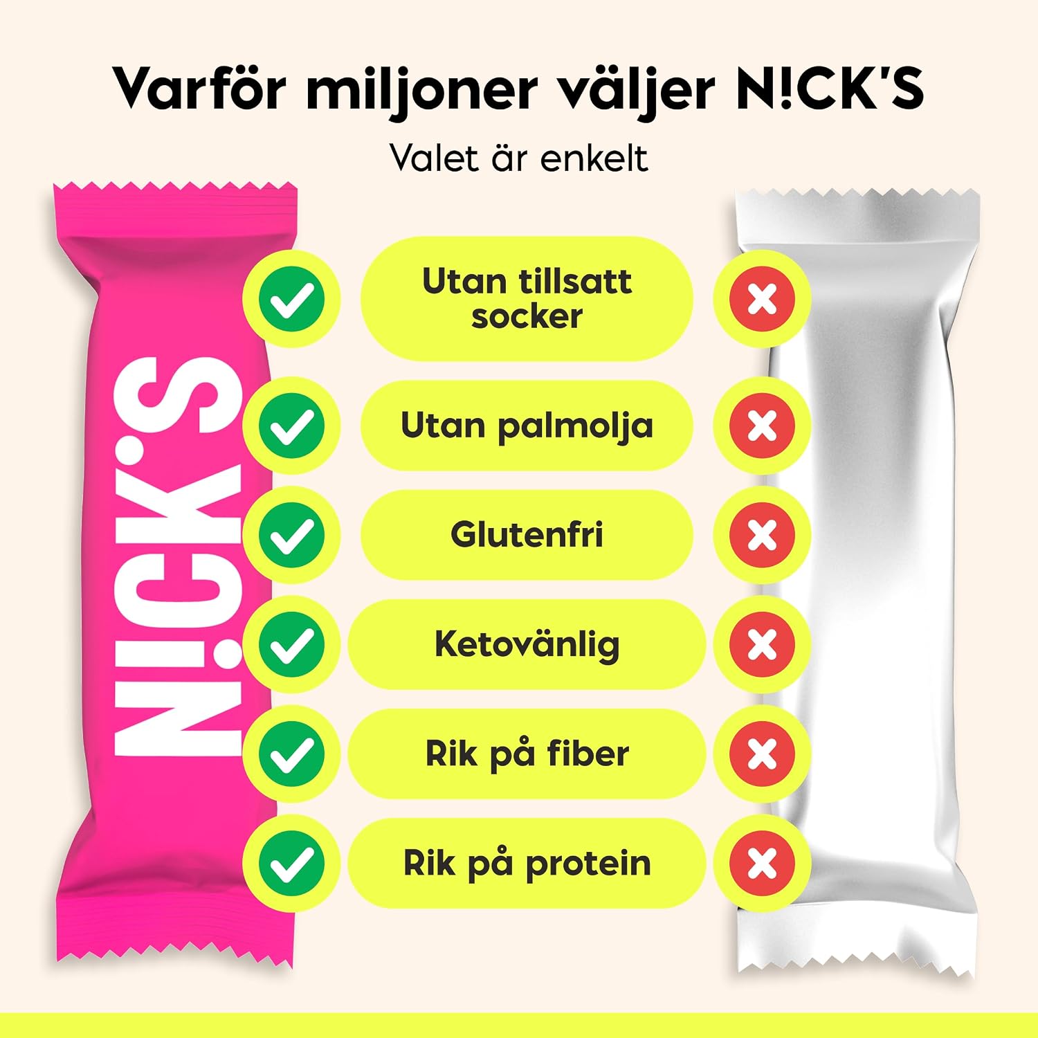 Detalle 2 de N!CK'S Protein Wafer Bar med hasselnöt, 25 % protein, glutenfri, 24 × 40 g