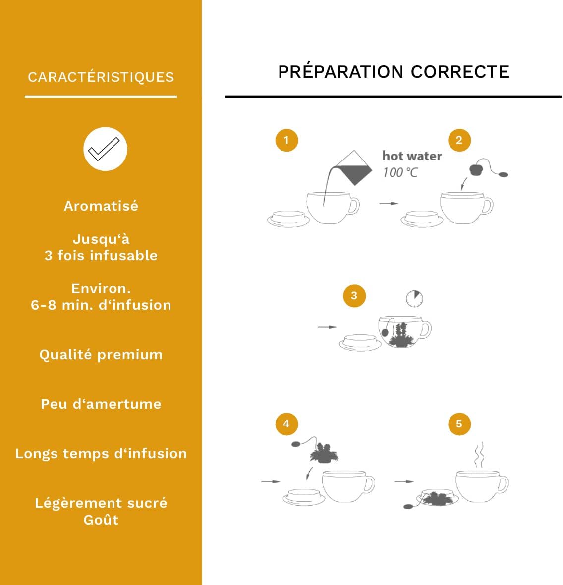 Thumbnail 2 de Creano Set cadeau fleurs de thé 200ml 🍵