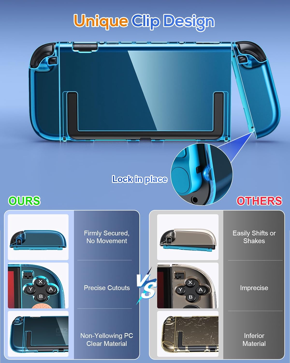 Detalle de FYOUNG for Switch 2 Cover Case and Screen Protector Accessories Bundle with Thumb Grips – Crystal Clear (Transparent Blue)