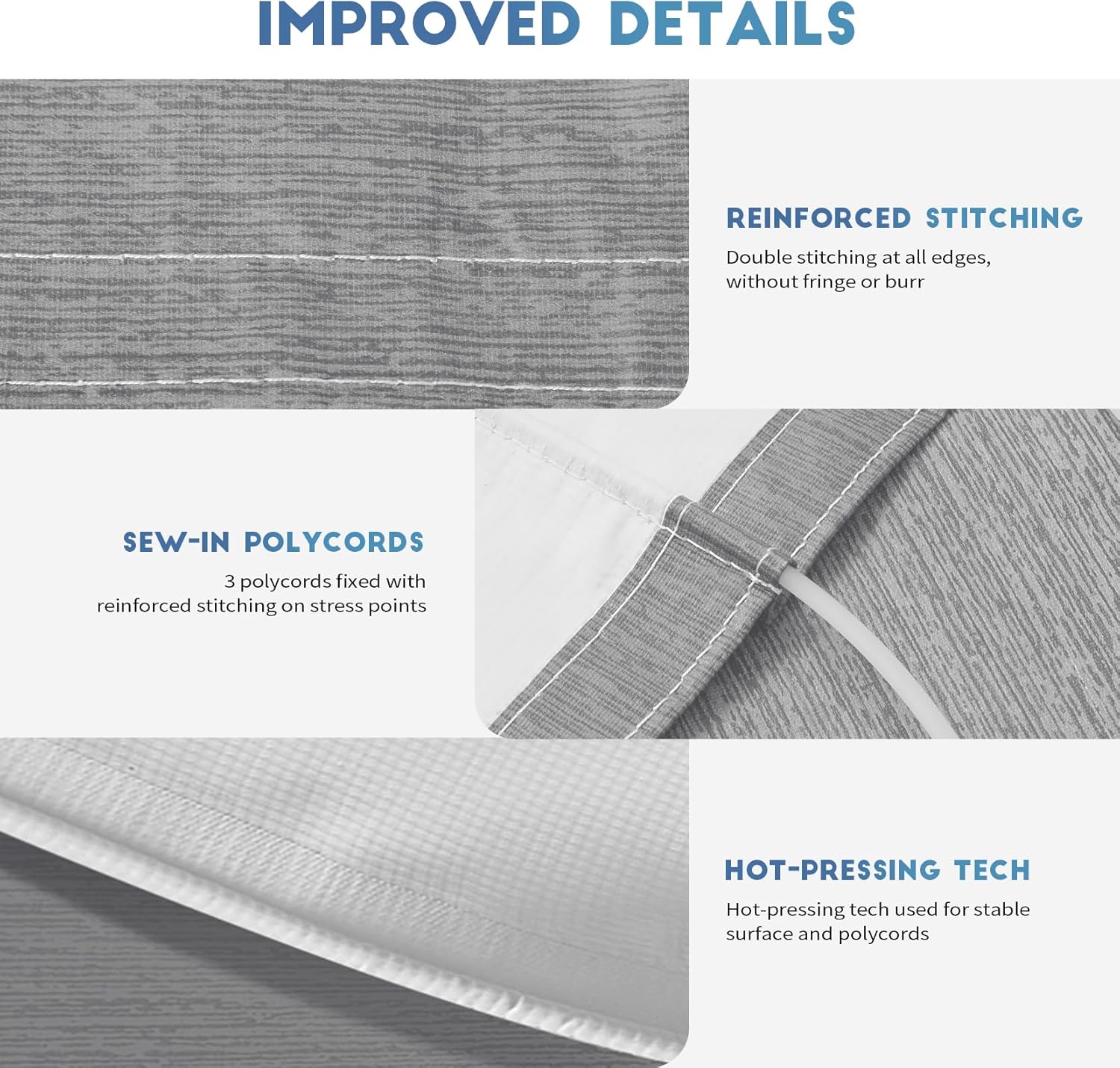 Detalle de Somokg Heavy Duty RV Awning Fabric Replacement (19.5oz Vinyl) — 13FT, Gray Fade