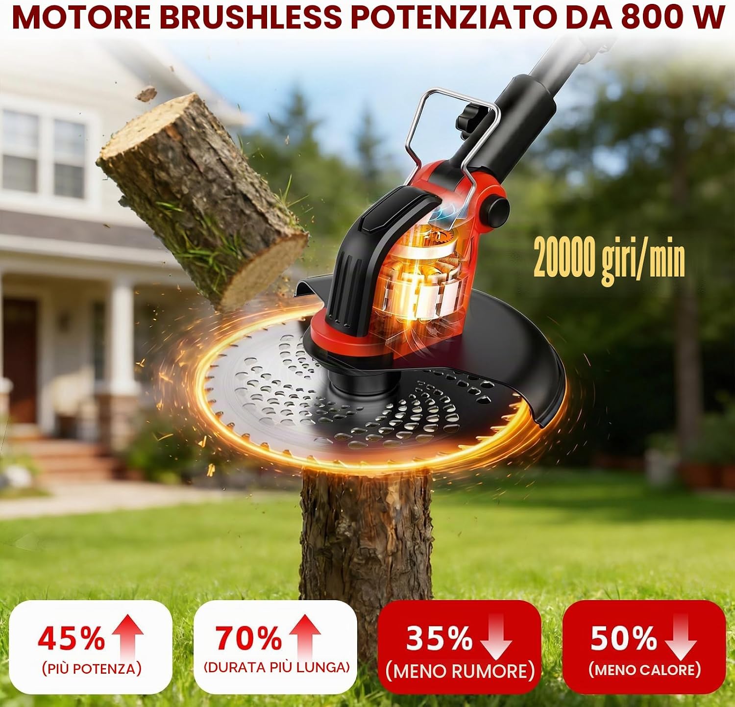 Detalle de Decespugliatore a Batteria da 30 cm con Motore Anteriore Brushless e 4 lame – 2x3000mAh