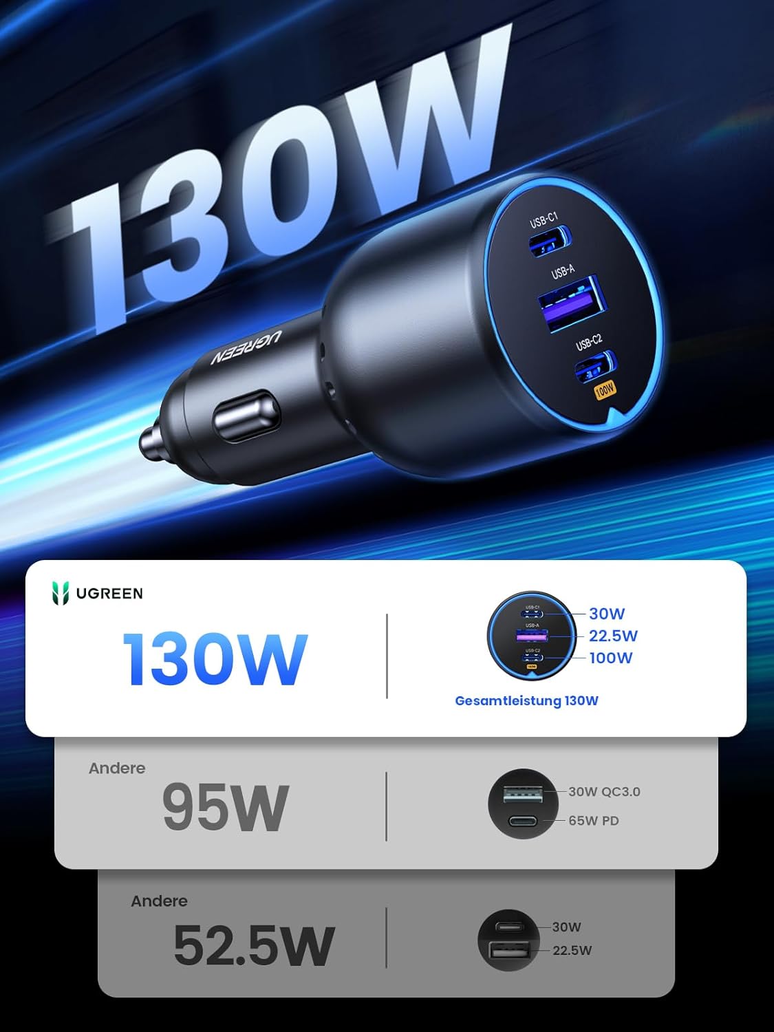 Thumbnail 1 de UGREEN 130W USB C Autoladegerät 3‑Port