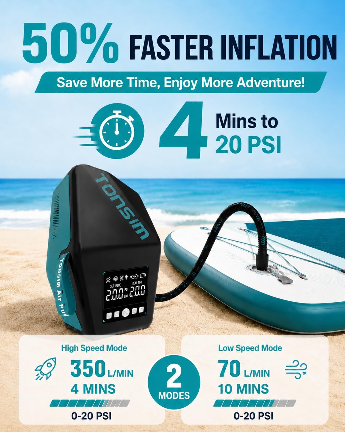 Detalle 2 de Tonsim Electric Paddle Board Pump 20 PSI review: practical power in a compact pump
