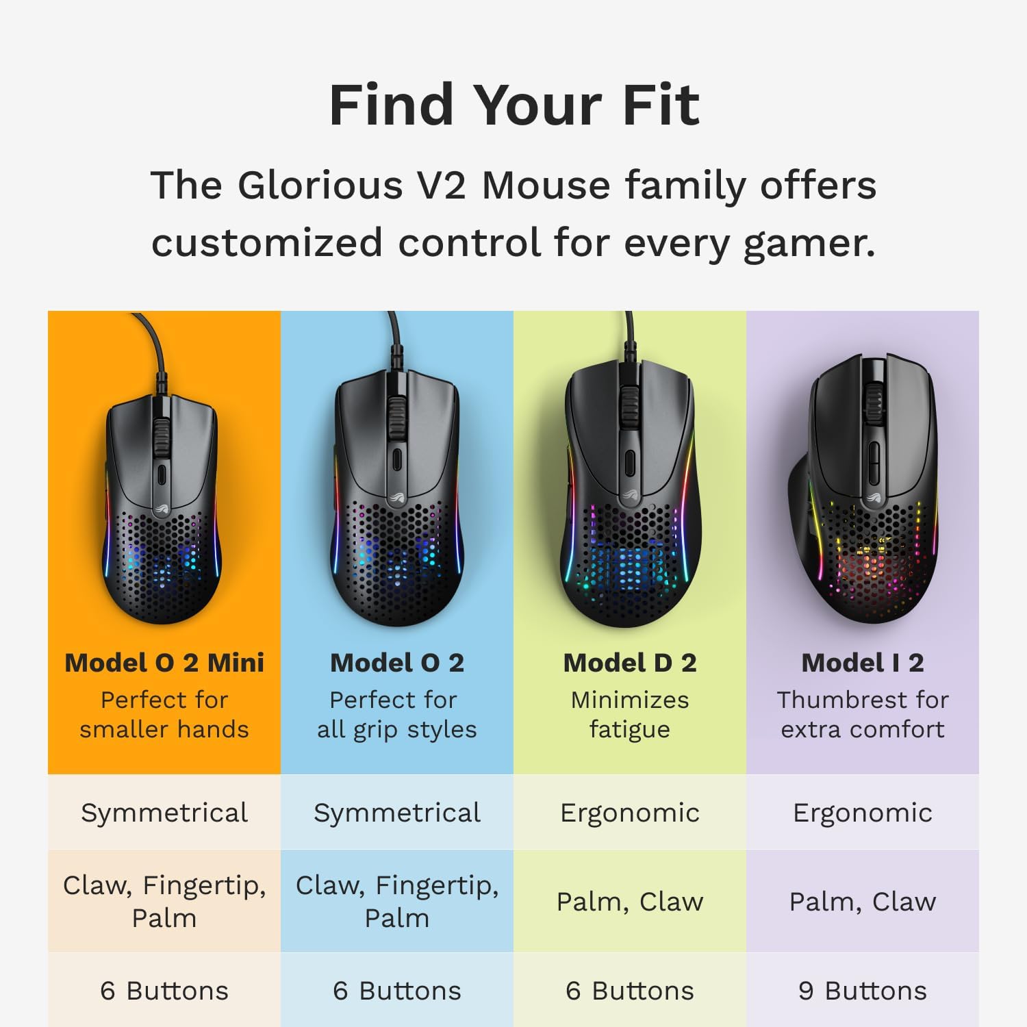 Thumbnail 6 de GLORIOUS Model O 2 Mini Wired Gaming Mouse, 49 g, 26K DPI Sensor, 6 Buttons