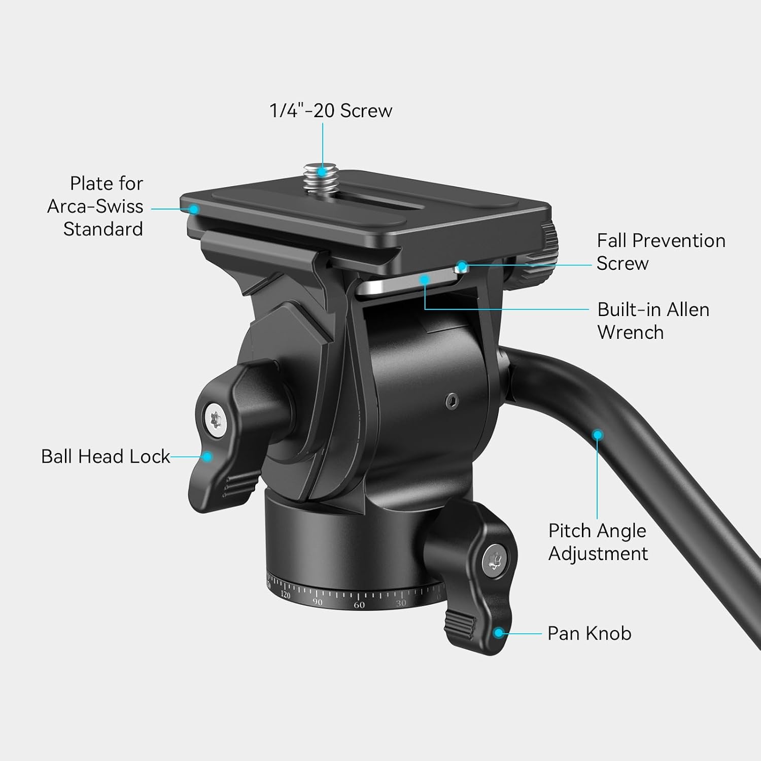 Detalle 2 de SmallRig Selection 3259B compacte videokop met Arca-Swiss-plaat en 3 kg draagvermogen