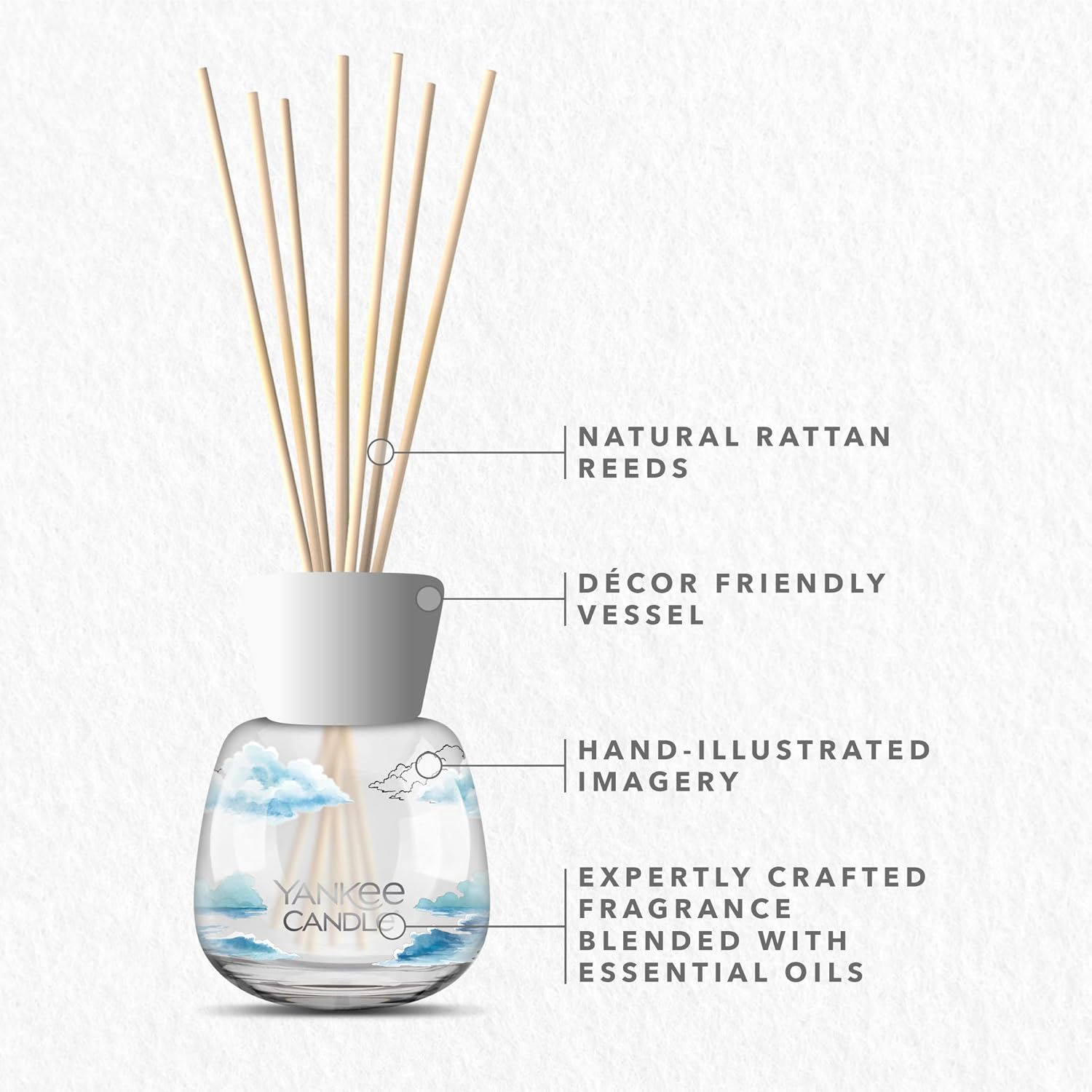 Detalle 2 de Yankee Candle Signature brins diffuseur 100 ml 🌊