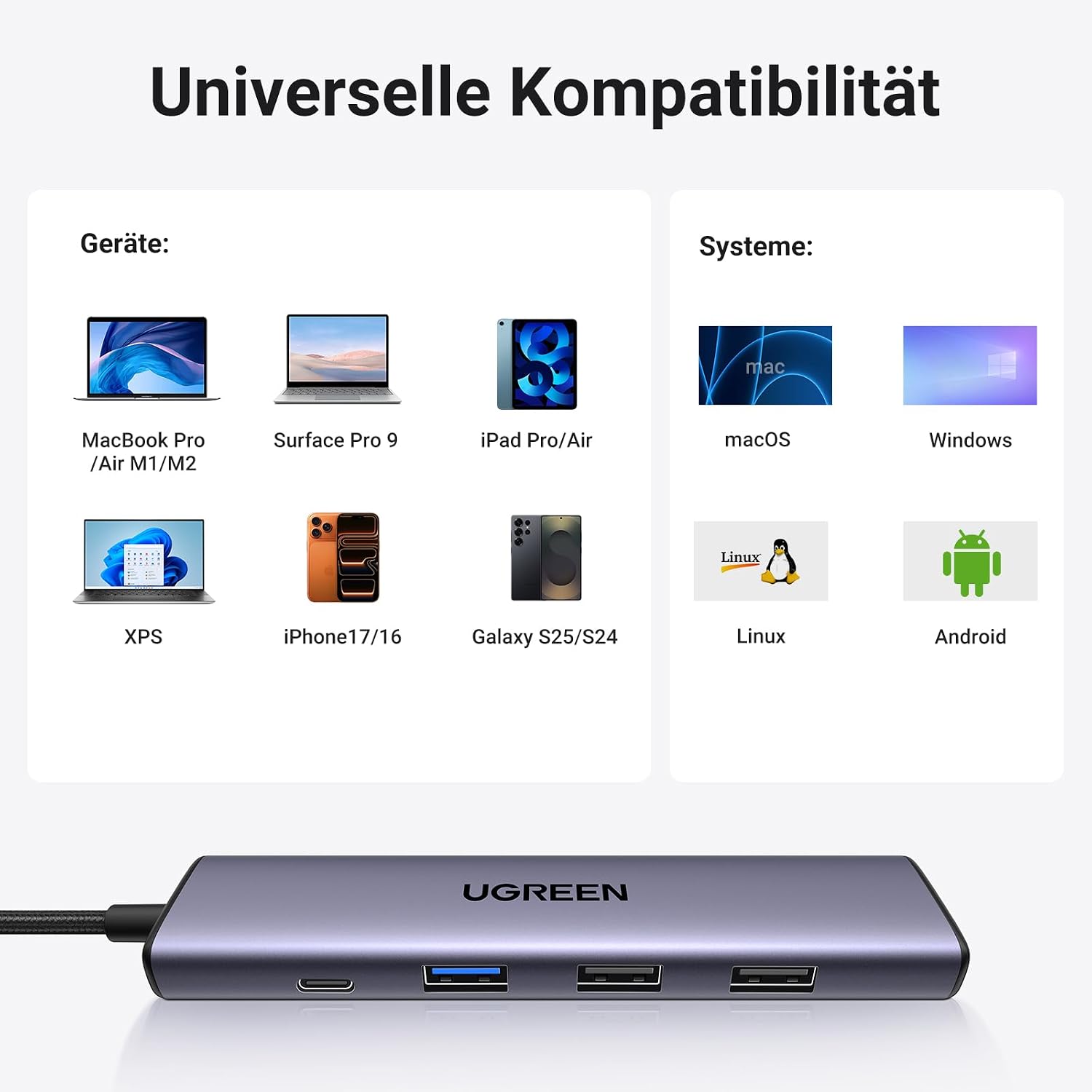 Thumbnail 6 de UGREEN Revodok 105 USB C Hub PD100W 4K HDMI