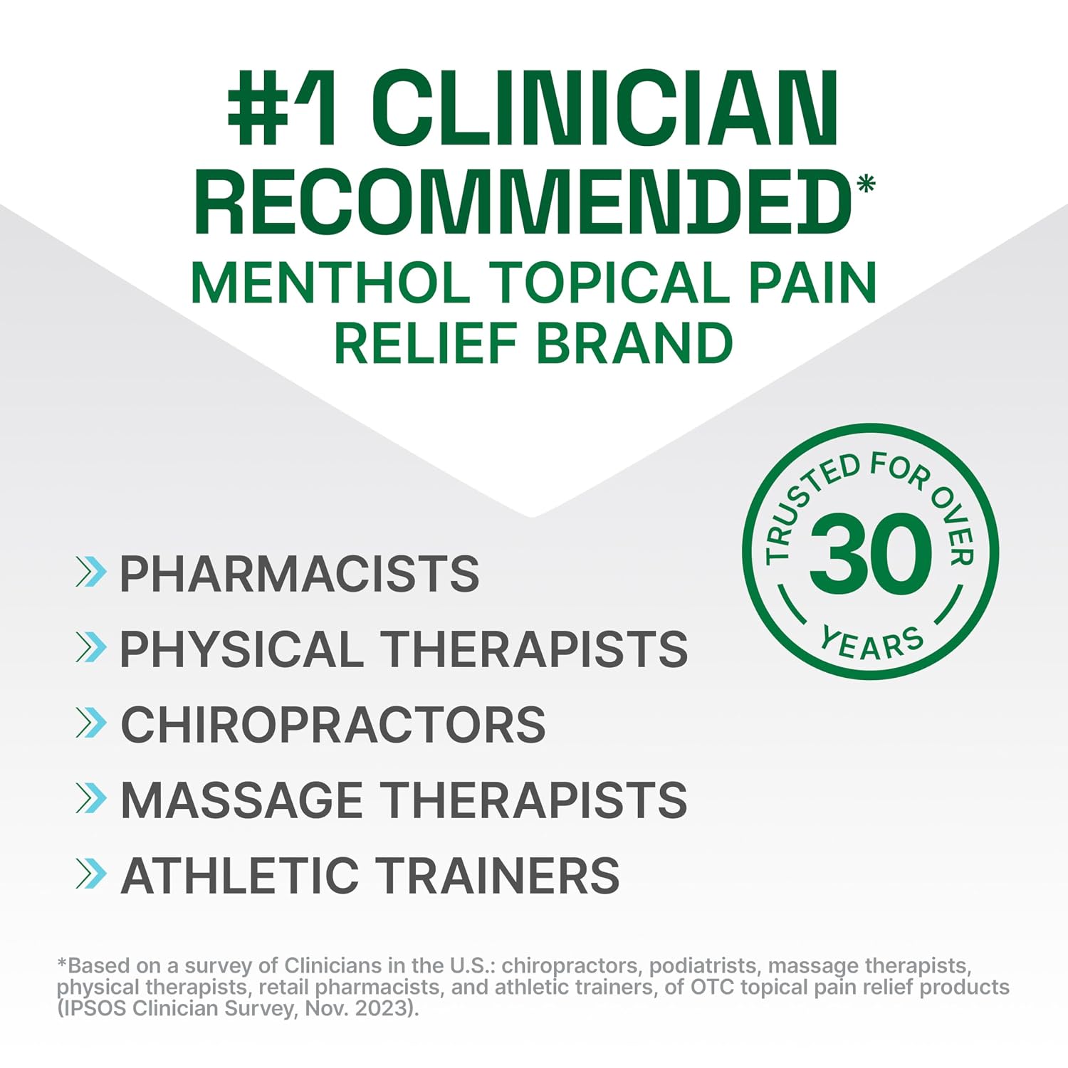 Detalle 2 de Biofreeze Pain Relief Gel 4 fl oz