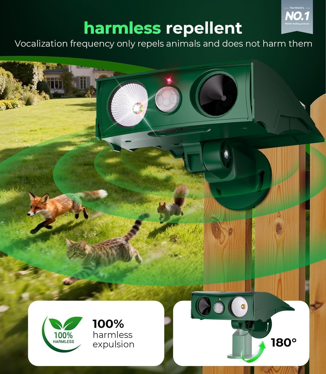 Detalle de 2026 NO.1 NEW Cat Repellent for Grdens Uk – 6 Modes, 450m² Coverage, 99.99% Solar Efficiency