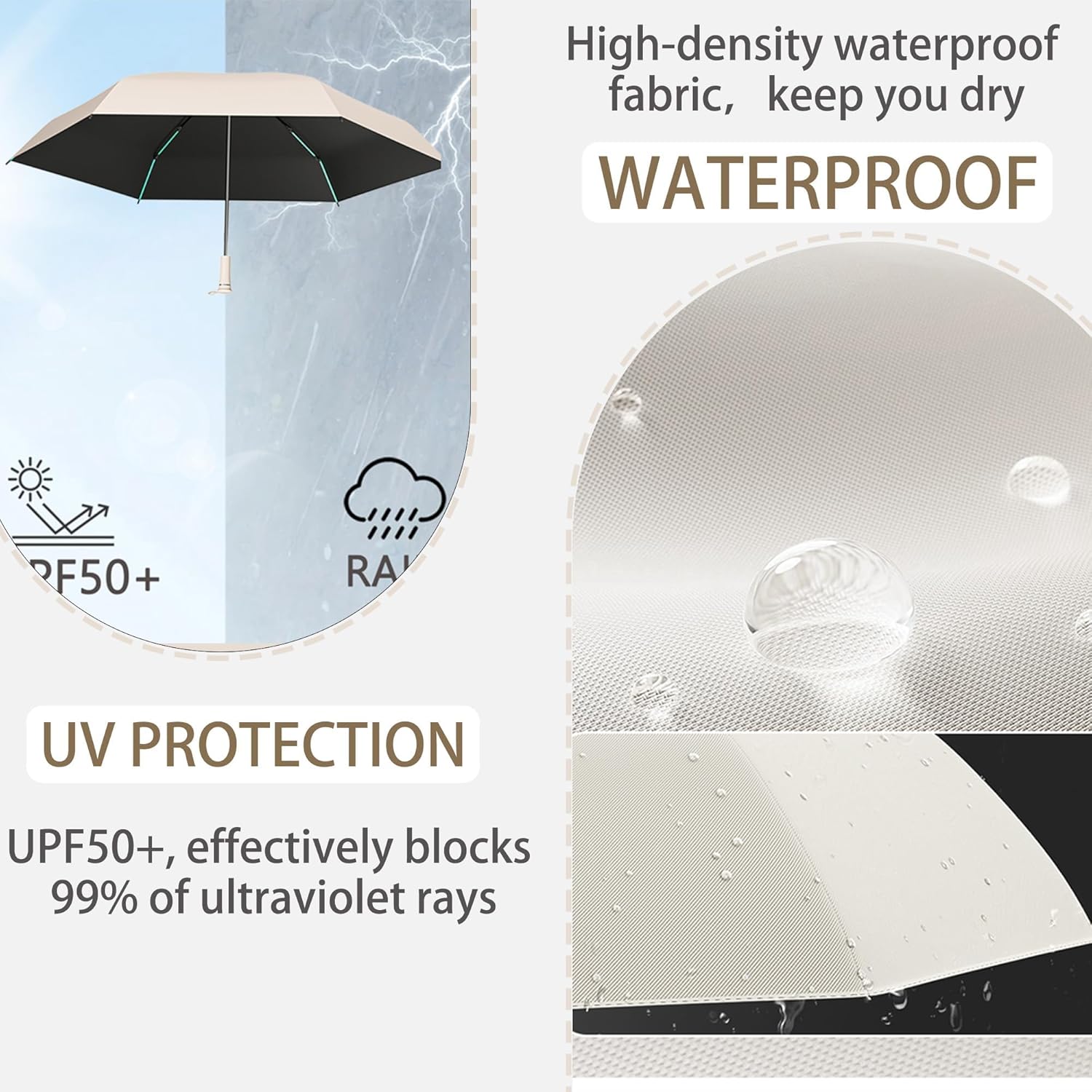 Thumbnail 4 de Travebo Mini 5 Folding Travel Umbrella with UPF 50+ UV protection and hidden telescoping handle