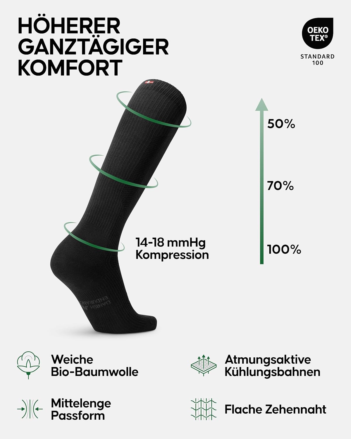 Thumbnail 1 de DANISH ENDURANCE Kompressionsstrümpfe 14–18 mmHg