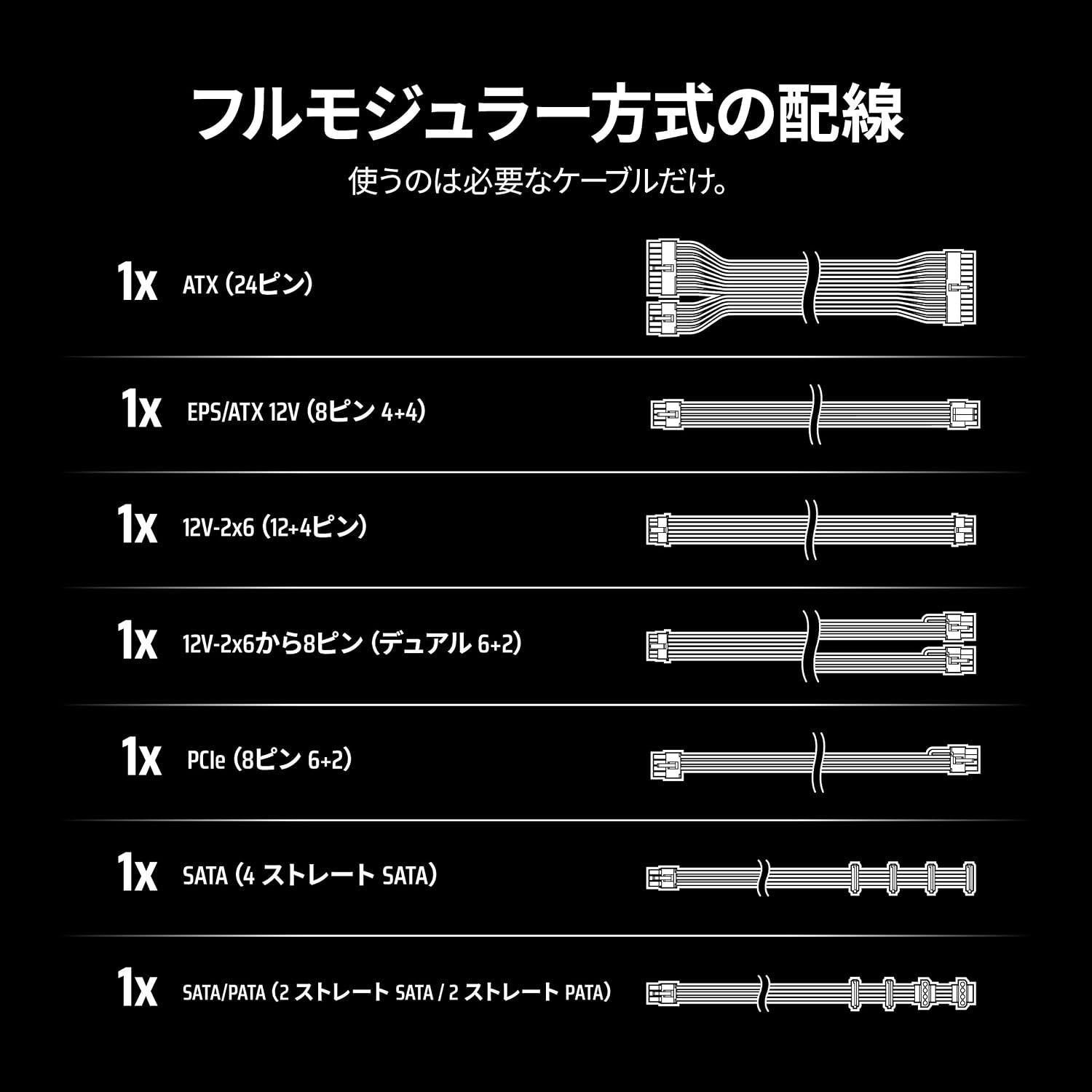 Detalle de CORSAIR RM650e 2025モデル 650W ATX電源ユニット、ATX 3.1・PCIe 5.1対応