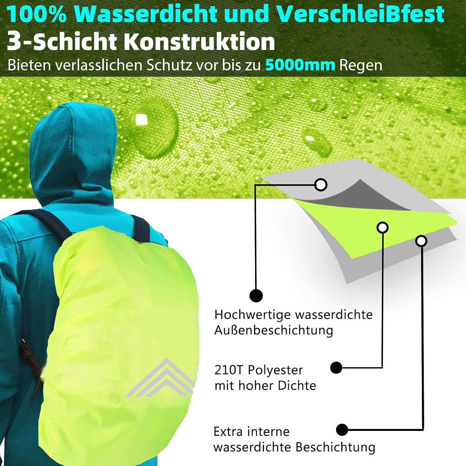 Detalle 2 de Frelaxy Regenhülle für Rucksäcke 15–90 L