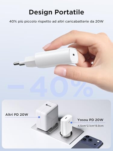 Detalle de Caricatore USB-C da 20 W Yosou con cavo da 2 m – ricarica rapida sicura per iPhone 17/16/15, Samsung Galaxy e altri dispositivi USB-C