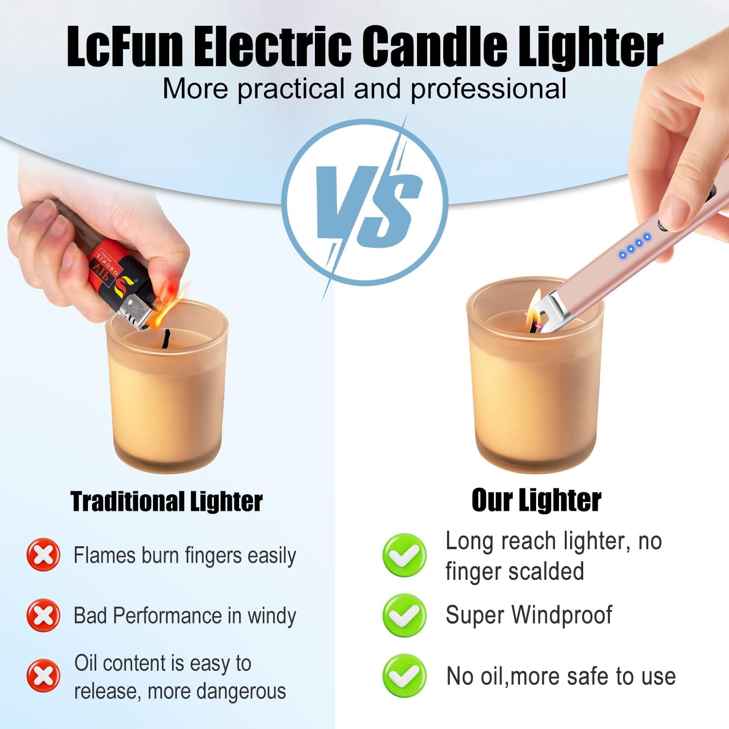 Detalle 2 de lcfun Electric Candle Lighter 2 Pack (Long Reach, USB C Rechargeable, Flameless Plasma Lighters)