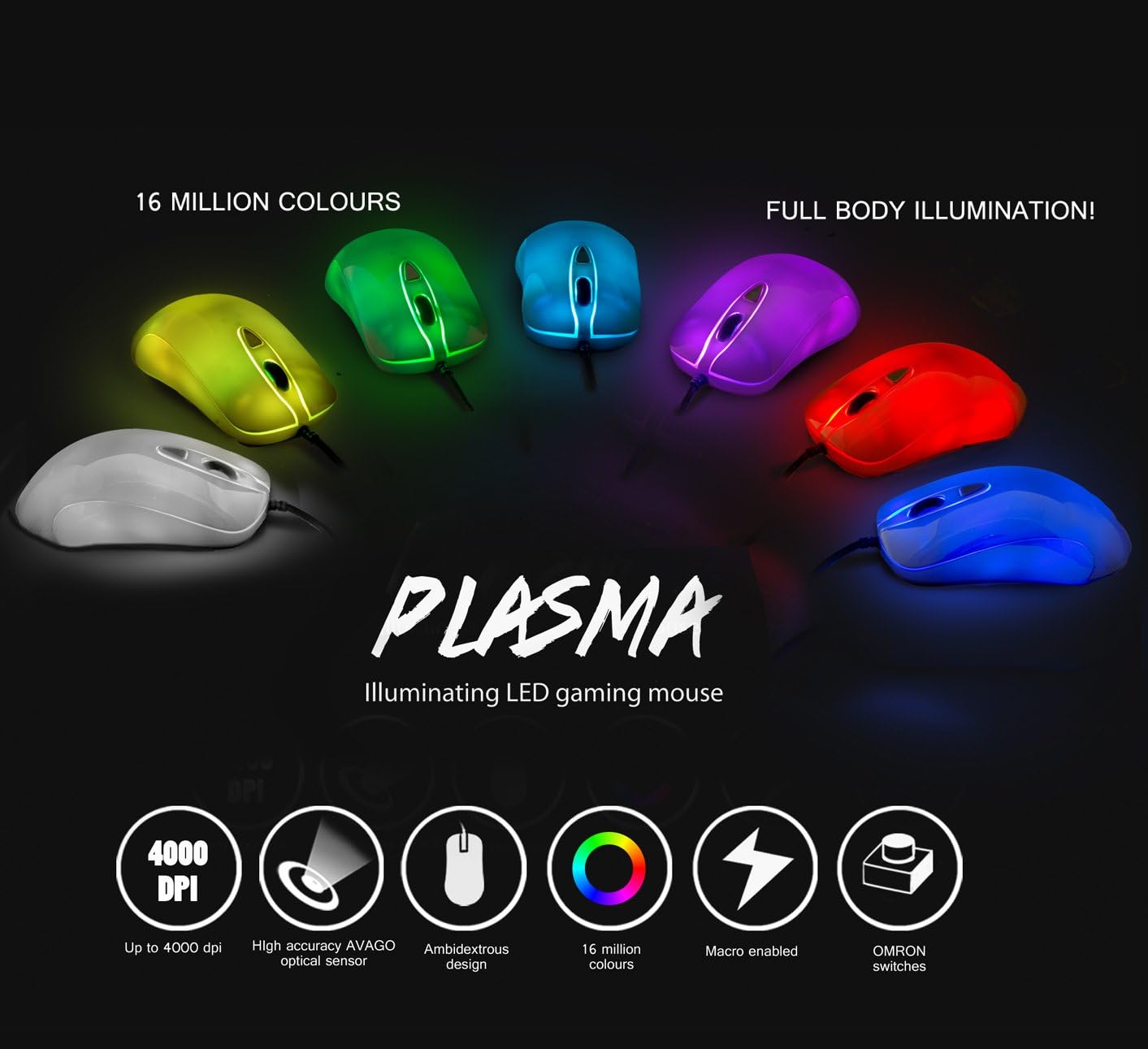 Detalle de SUMVISION Plasma fully programmable gaming mouse with Omron switches, Broadcom sensor and true RGB mirror finish