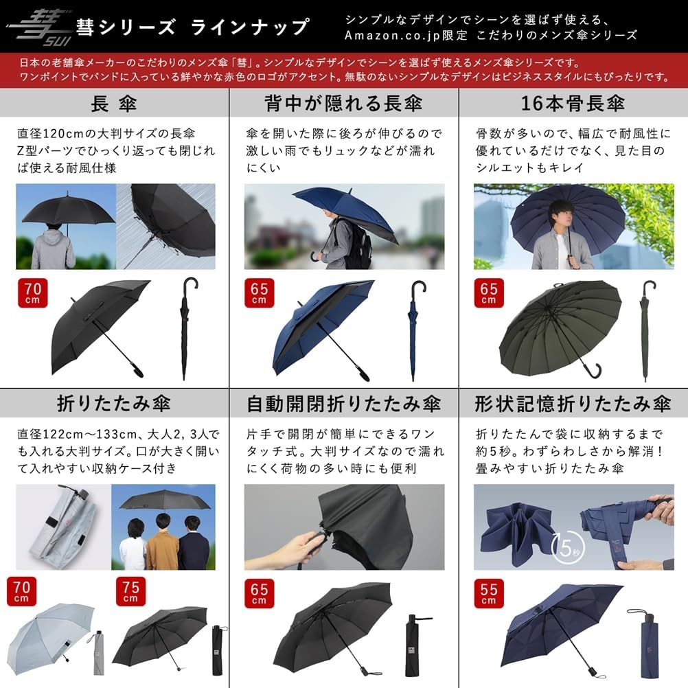 Detalle de 小川(Ogawa) 彗 53272 メンズ長傘 65cm はっ水 ブラック・後ろ側が伸びる設計