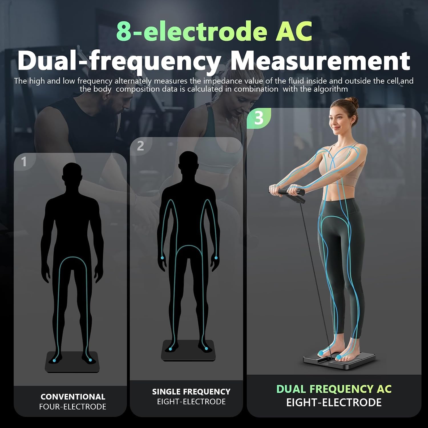 Detalle de Digital Bathroom Smart Scale with 8-Electrode BIA
