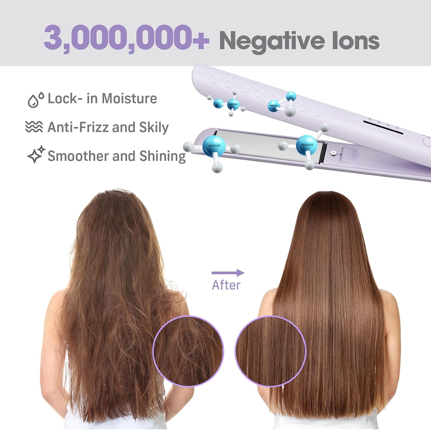 Detalle de Quico HC102A Lilac Hair Straightener, Dual Voltage with Ceramic Plates
