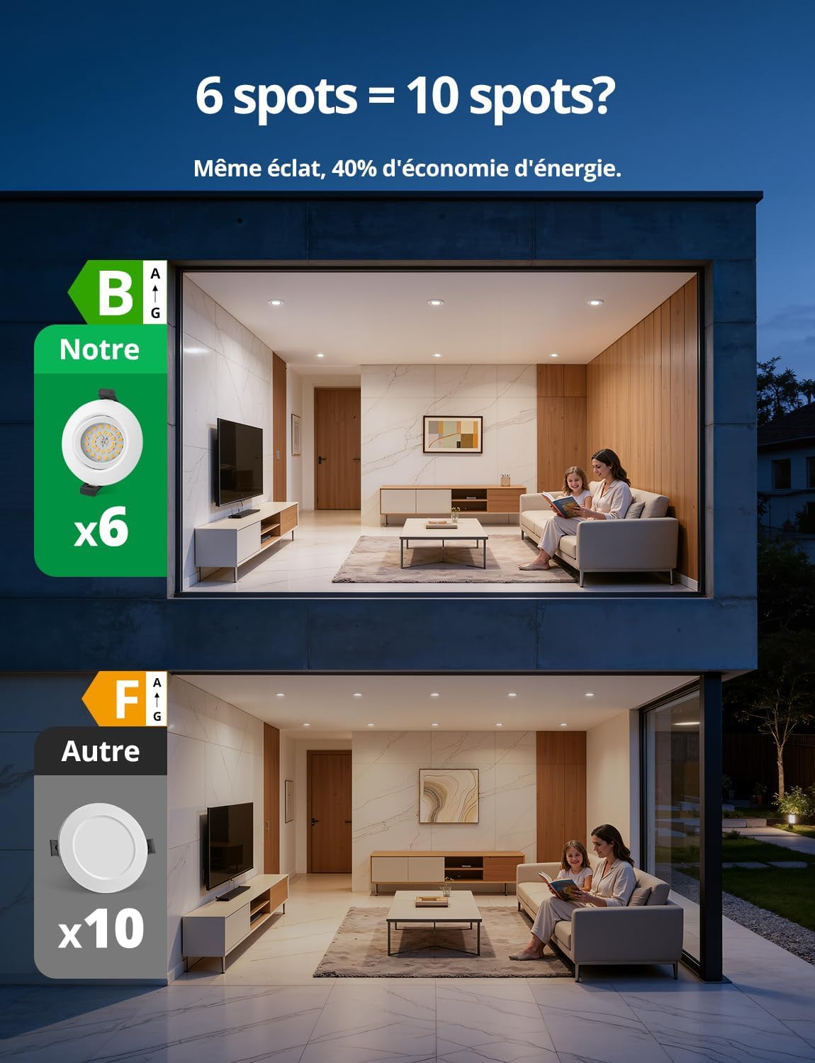 Detalle de Bojim FL087 led-inbouwspots, 6 stuks, IP44, 4,7 W en 4000 K