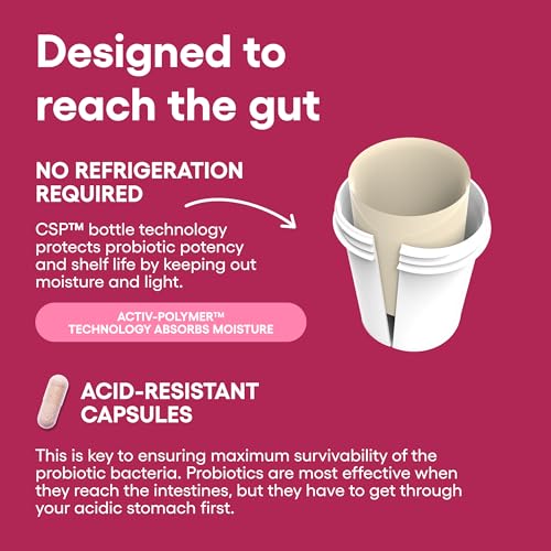 Detalle de Physician's CHOICE Probiotics for Women – 50 Billion CFU, 6 Strains, Cranberry & Organic Prebiotics