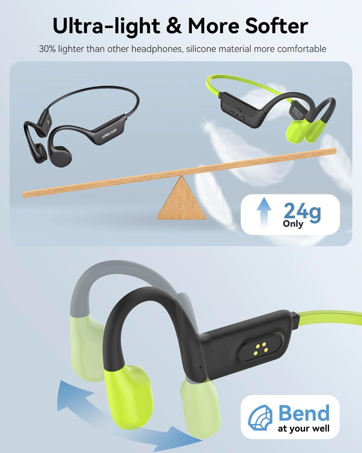 Detalle de MONODEAL Kopfhörer Schwimmen IP68 – Knochenschall, Open-Ear, 8 GB MP3-Speicher, Bluetooth 5.4