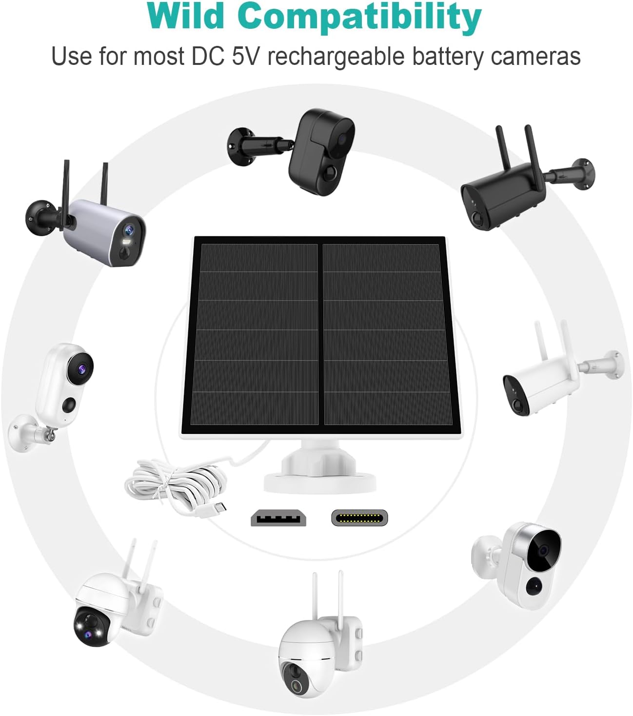 Thumbnail 1 de 5W Solar Panel for Security Camera