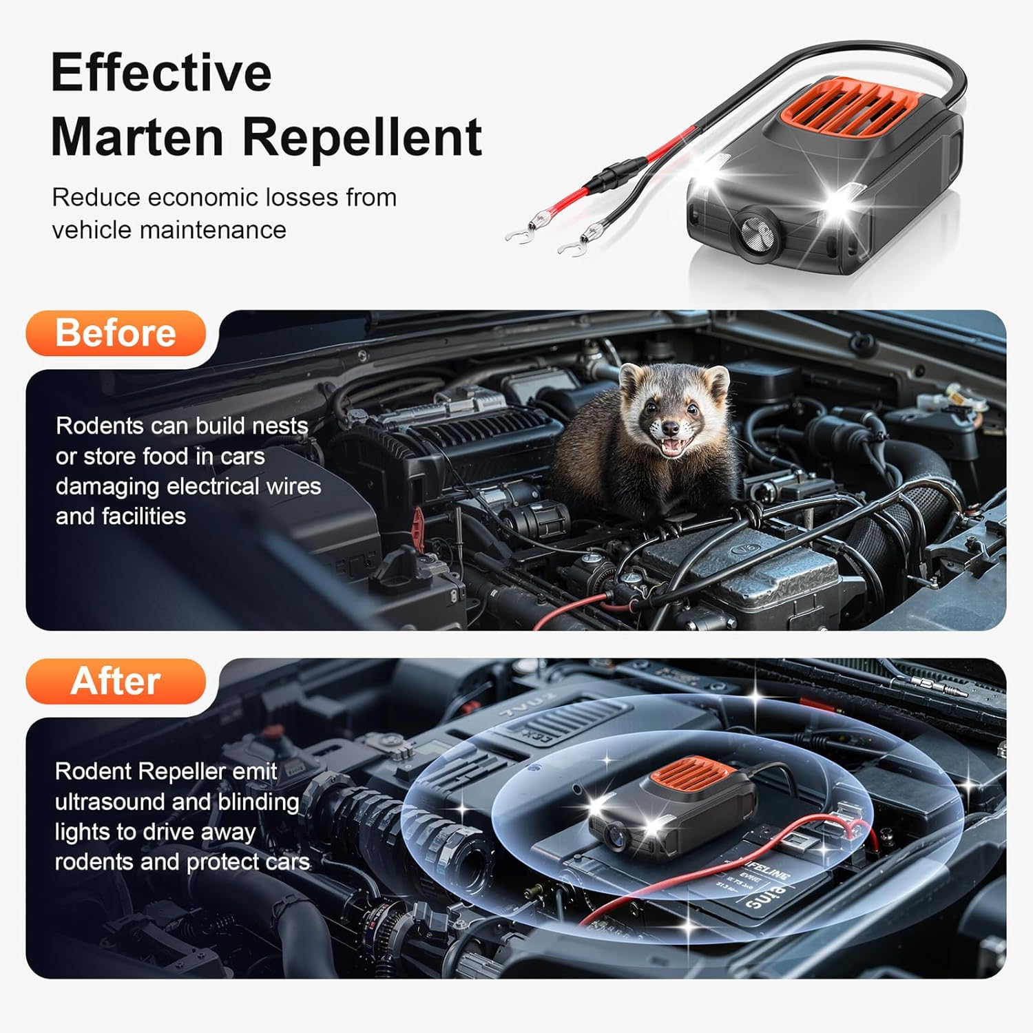Detalle de SOKTNEU Marderschreck Auto – Ultraschall-Abwehrsystem (2er-Set) mit flexibler Stromversorgung