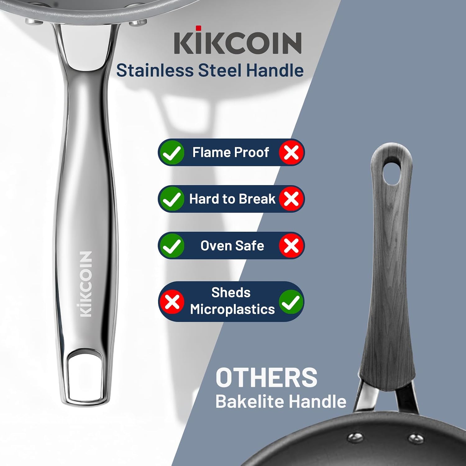 Thumbnail 5 de Kikcoin Ceramic Frying Pan Set 3-Piece