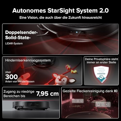 Detalle de roborock Saros 20 Saugroboter mit Wischfunktion & angehbarem Wischmopp – zuverlässige Reinigung mit Intelligenz