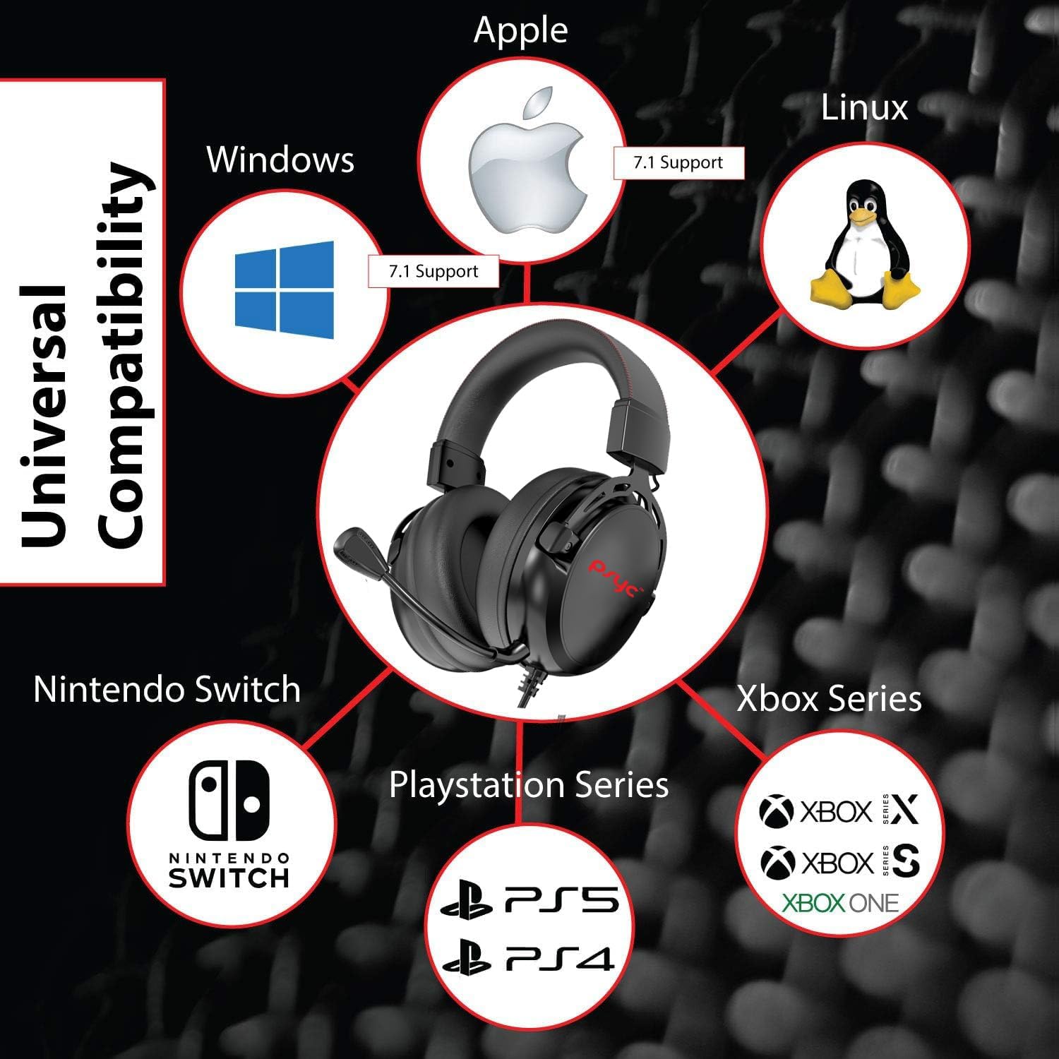 Thumbnail 4 de SUMVISION SERAPH 7.1 Wired Gaming Headset