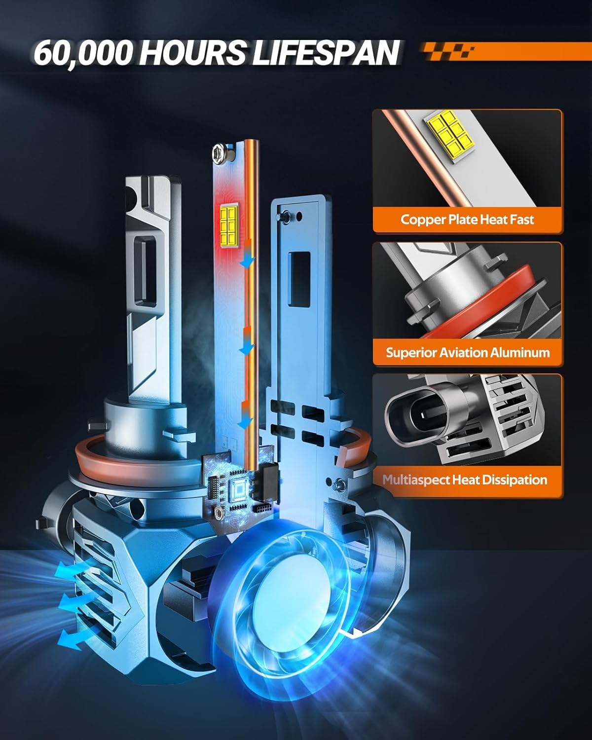 Thumbnail 2 de SEALIGHT S7S H9/H8/H11 Fog Lamps (2-Pack) — 6500K Cool White, IP68, Plug-and-Play