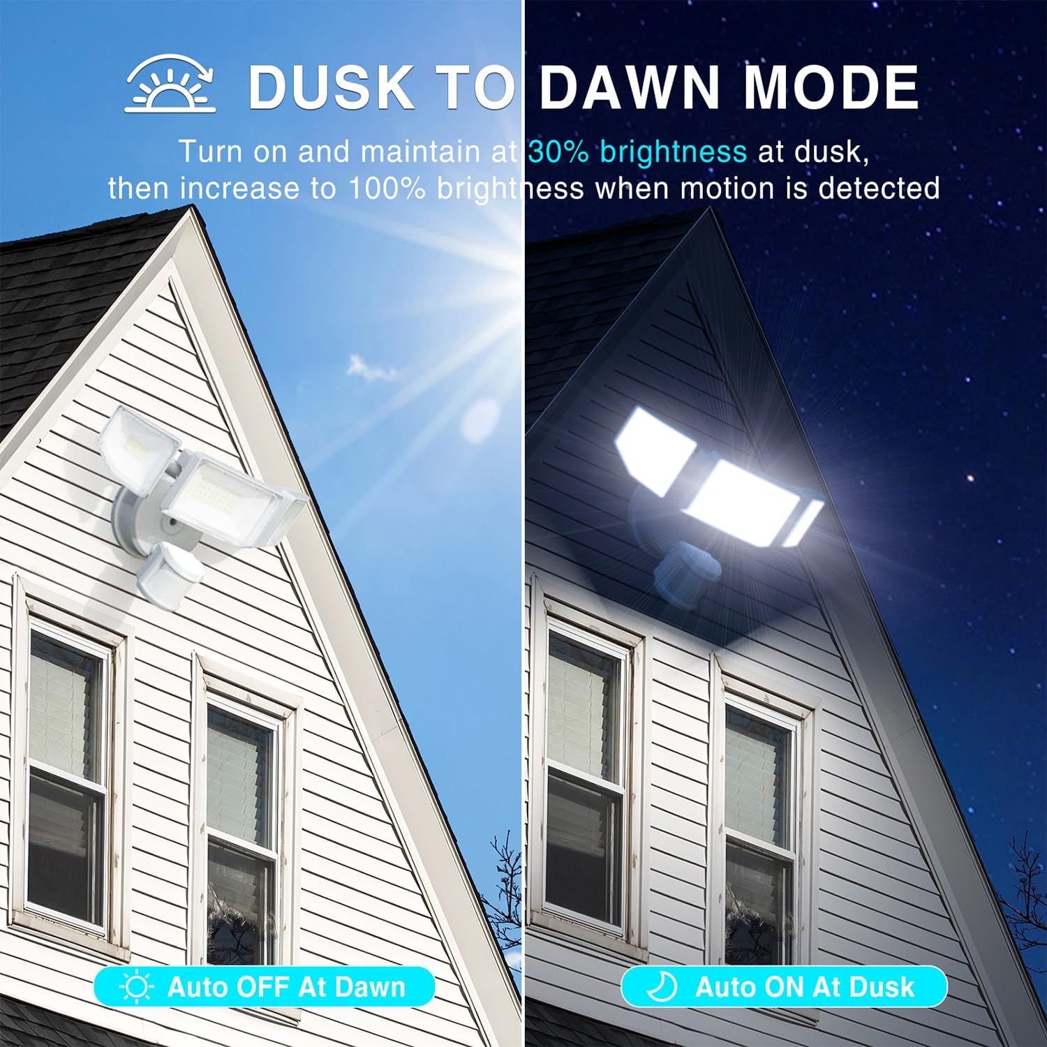 Detalle 2 de Abovizo outdoor security light 85W
