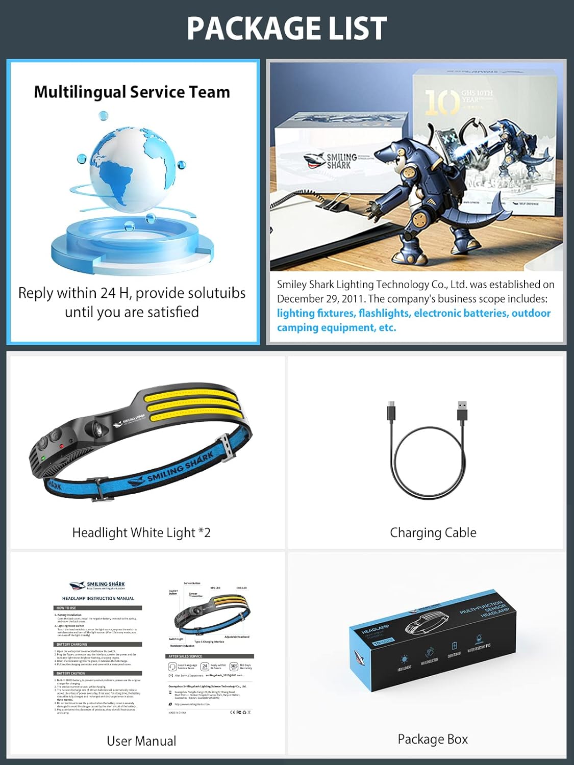 Thumbnail 6 de Smiling Shark LED Rechargeable Headlamp (2-Pack) with 230° Wide Angle, Motion Sensor, and Waterproof Build